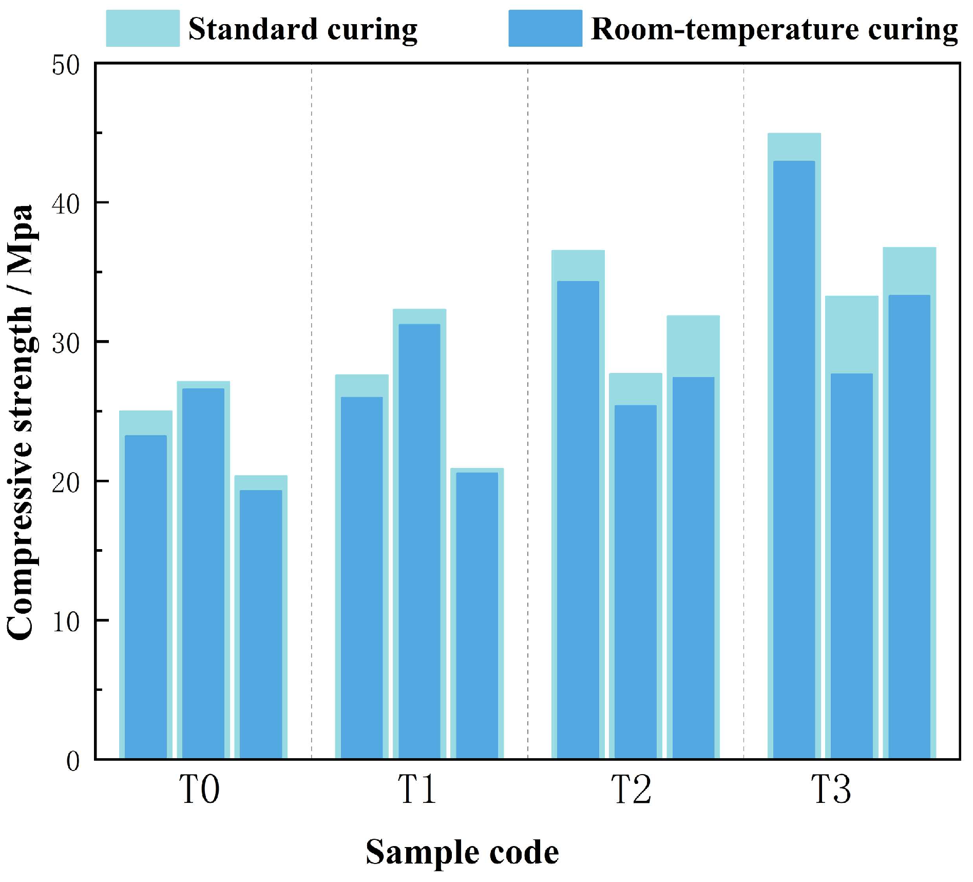 Materials 18 03815 g007