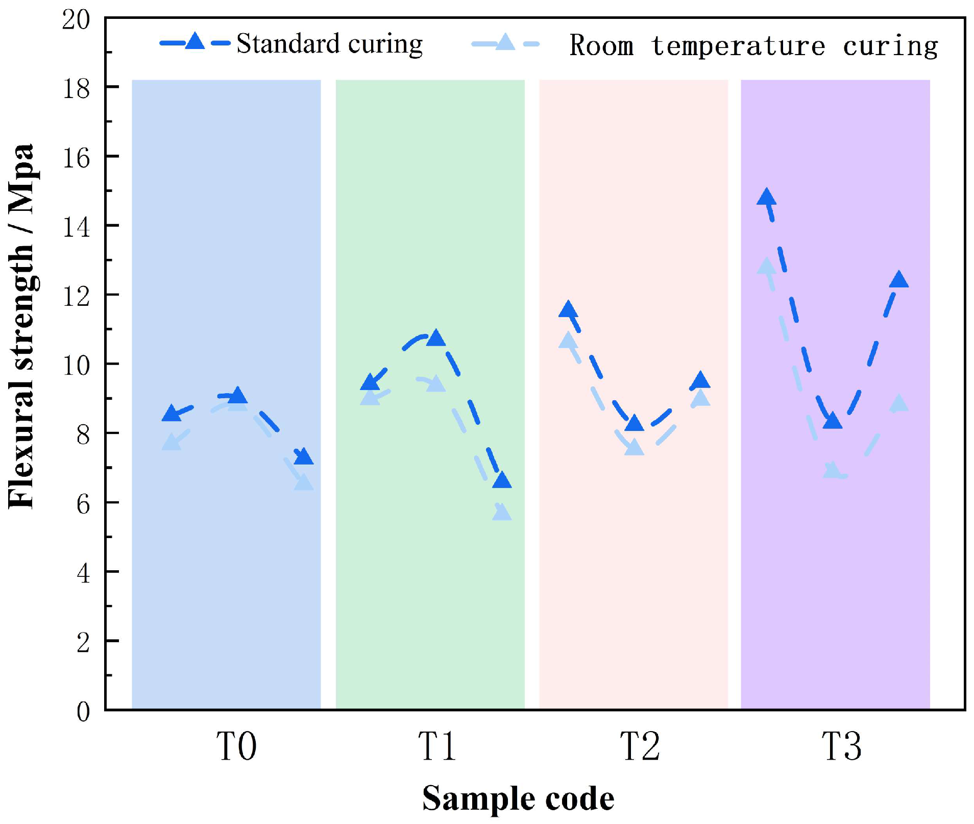 Materials 18 03815 g008