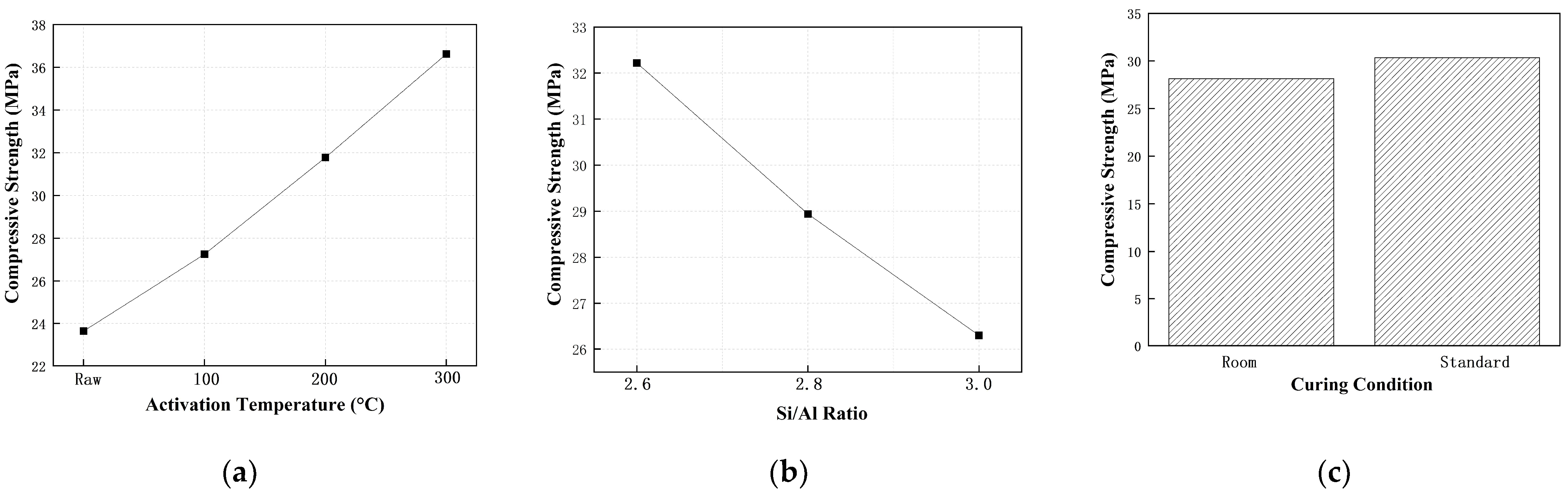 Materials 18 03815 g009