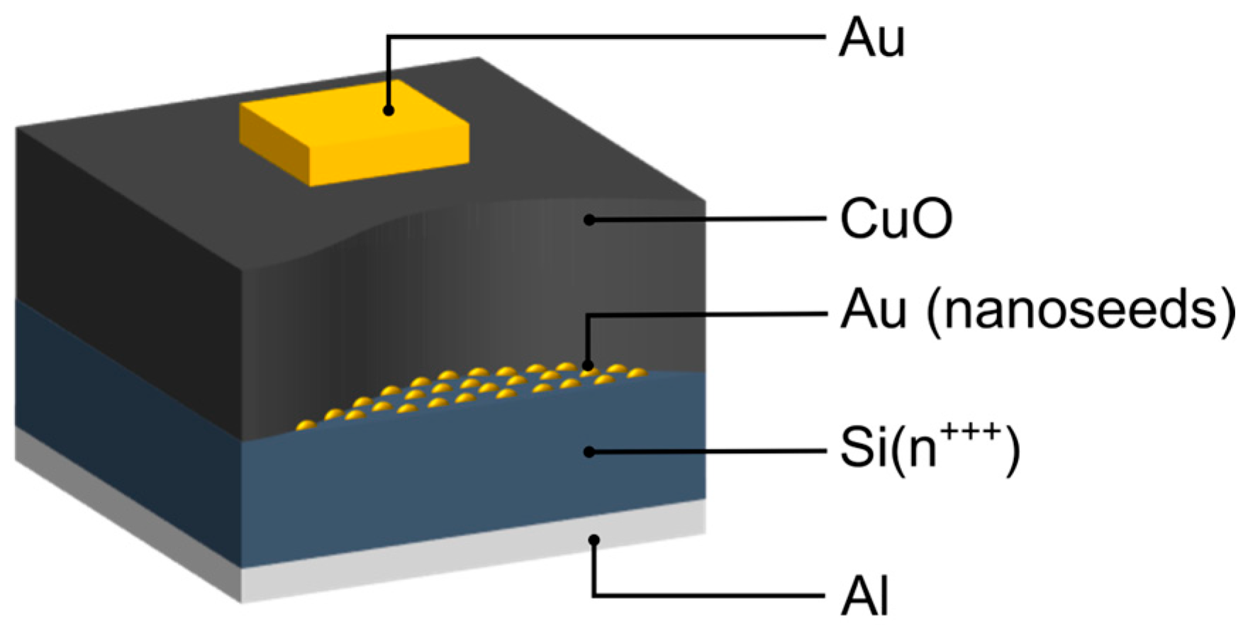 Materials 18 03820 g001 Materials 18 03820 g001