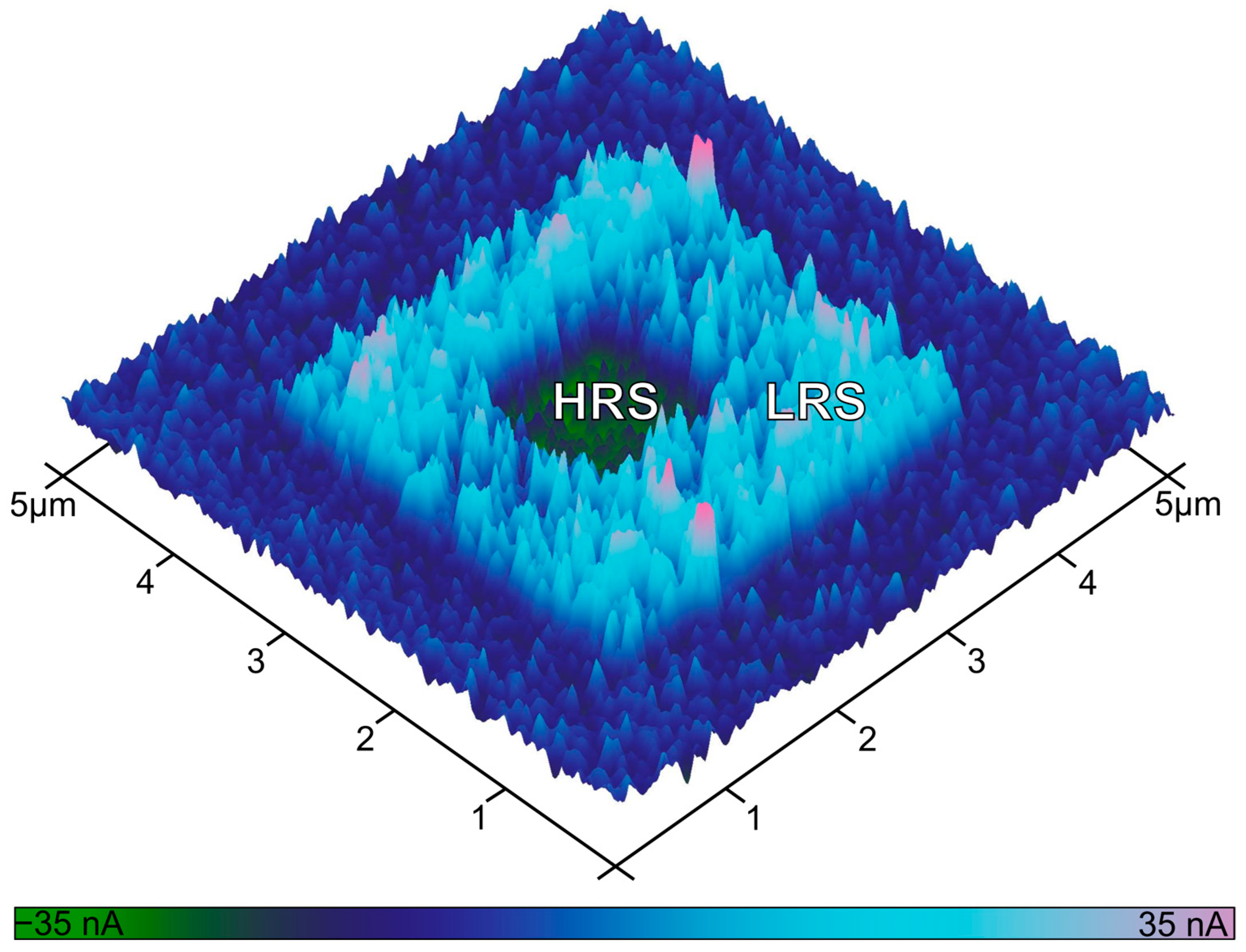 Materials 18 03820 g003 Materials 18 03820 g003