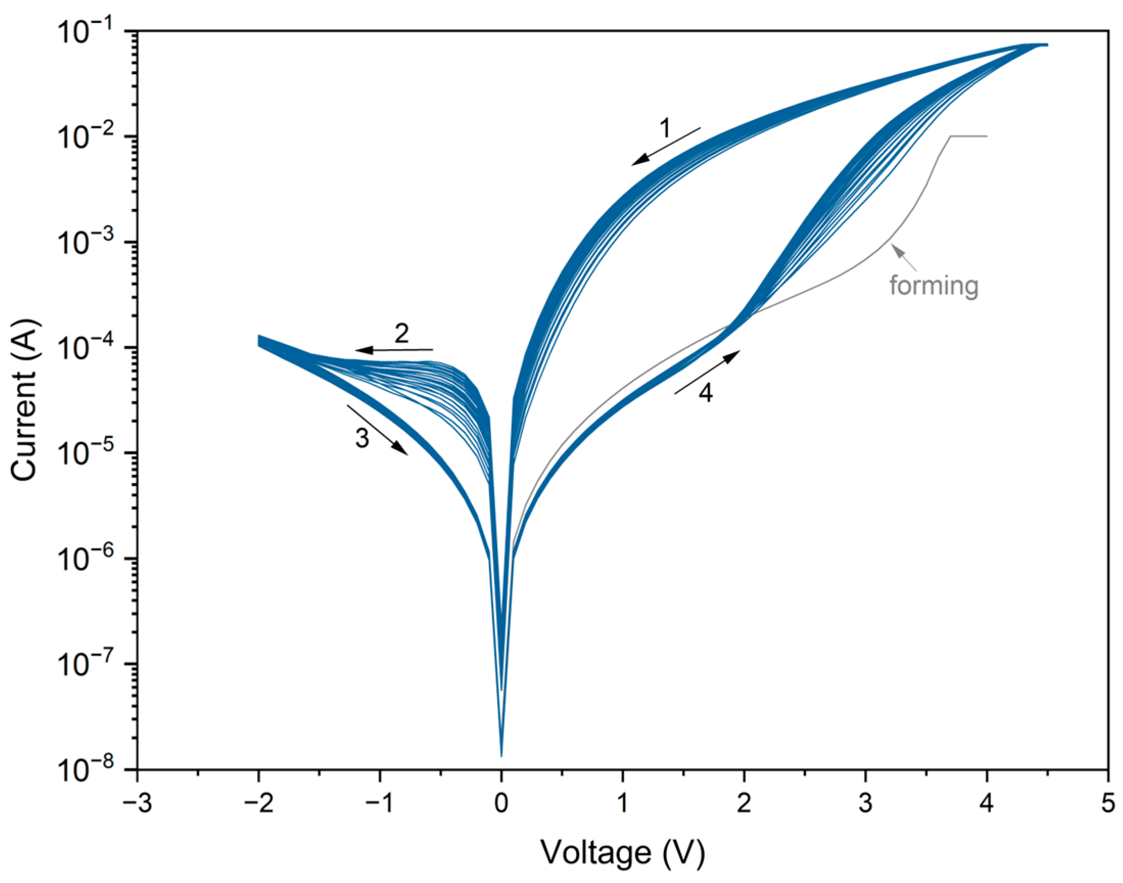 Materials 18 03820 g004 Materials 18 03820 g004