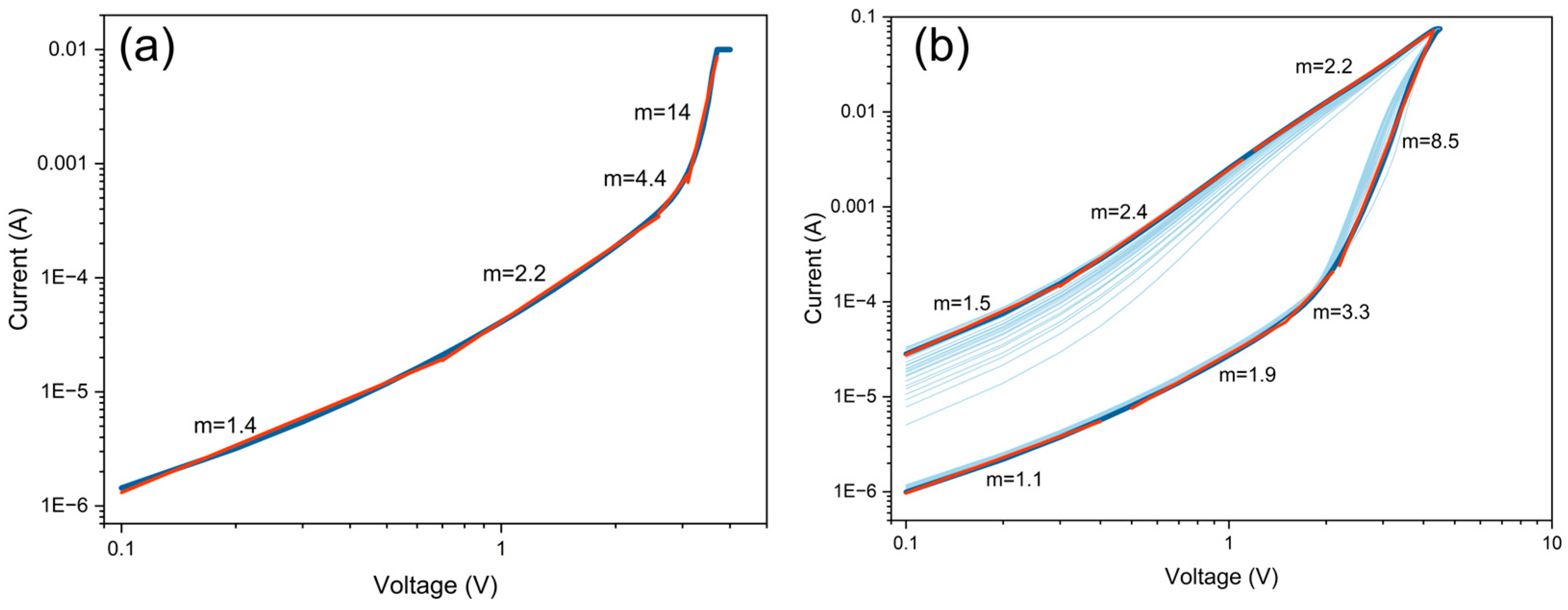 Materials 18 03820 g005 Materials 18 03820 g005