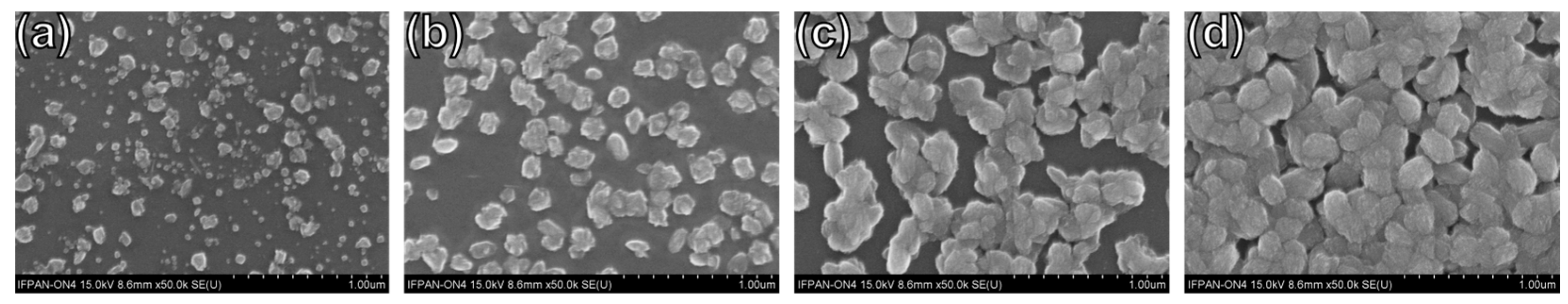 Materials 18 03820 g0a1 Materials 18 03820 g0a1