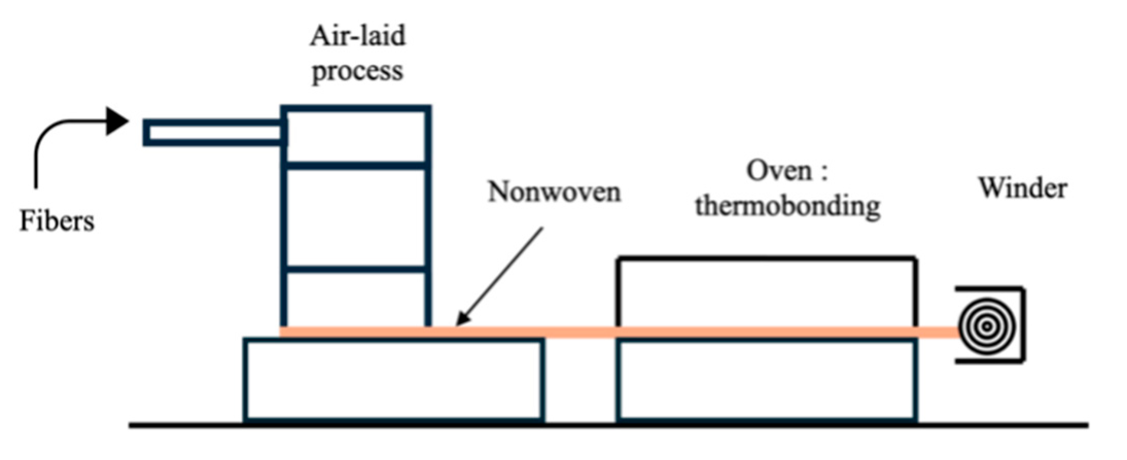Materials 18 03821 g002 Materials 18 03821 g002