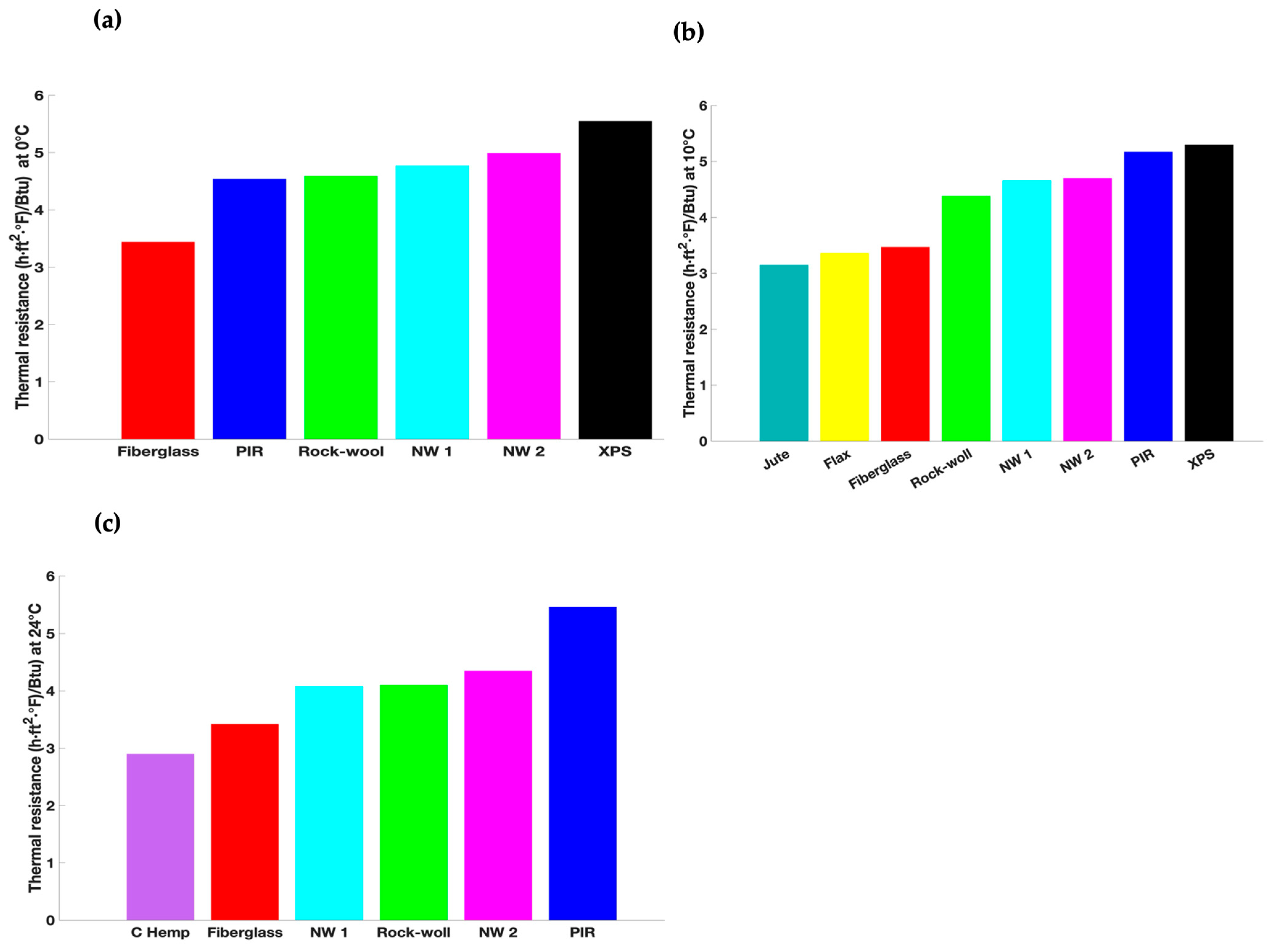 Materials 18 03821 g007 Materials 18 03821 g007