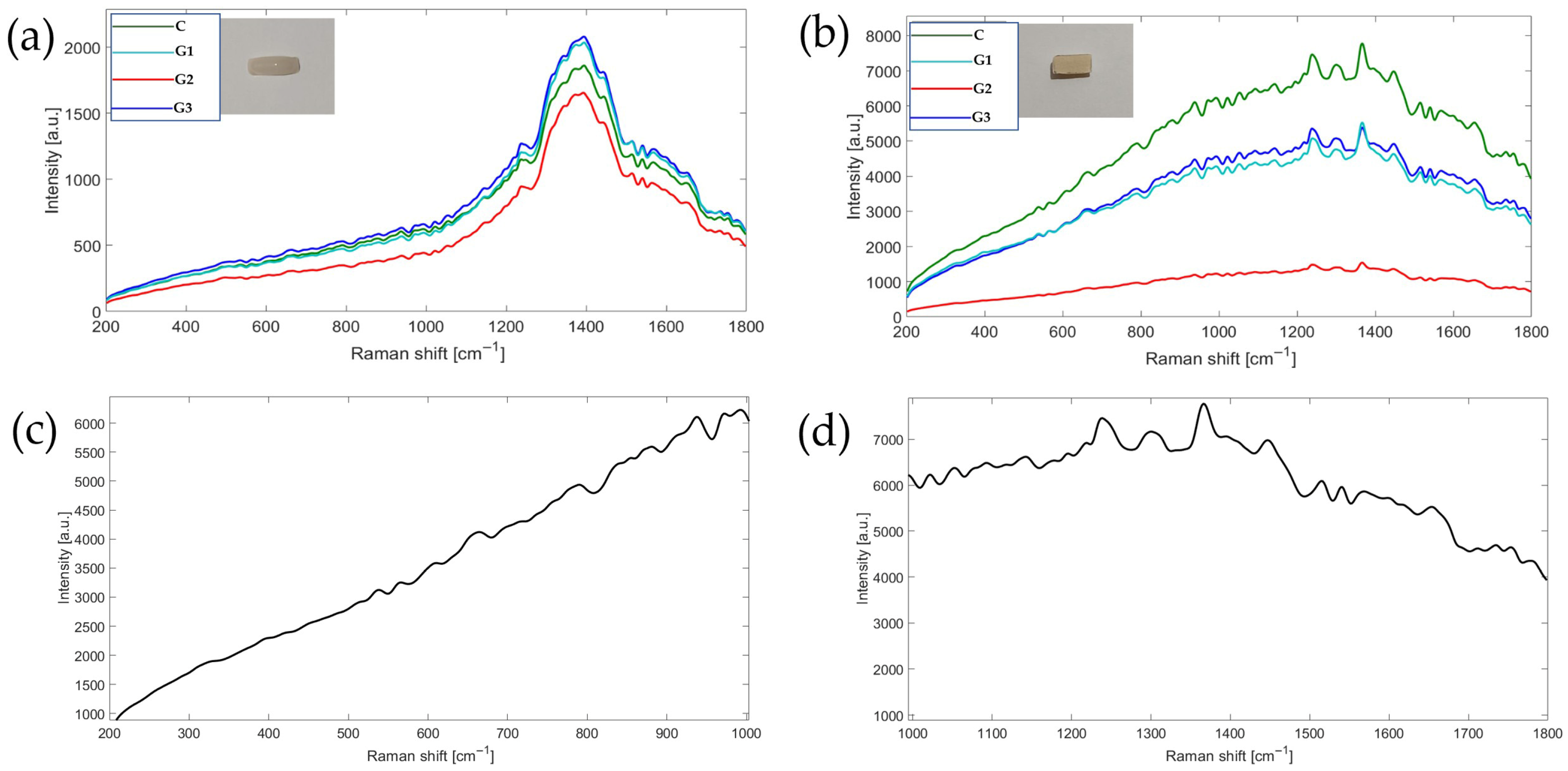 Materials 18 03822 g006 Materials 18 03822 g006