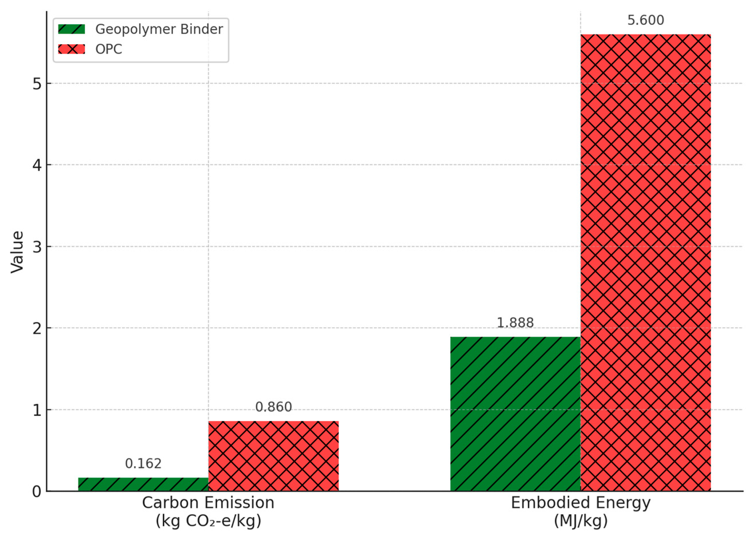 Materials 18 03823 g001 Materials 18 03823 g001