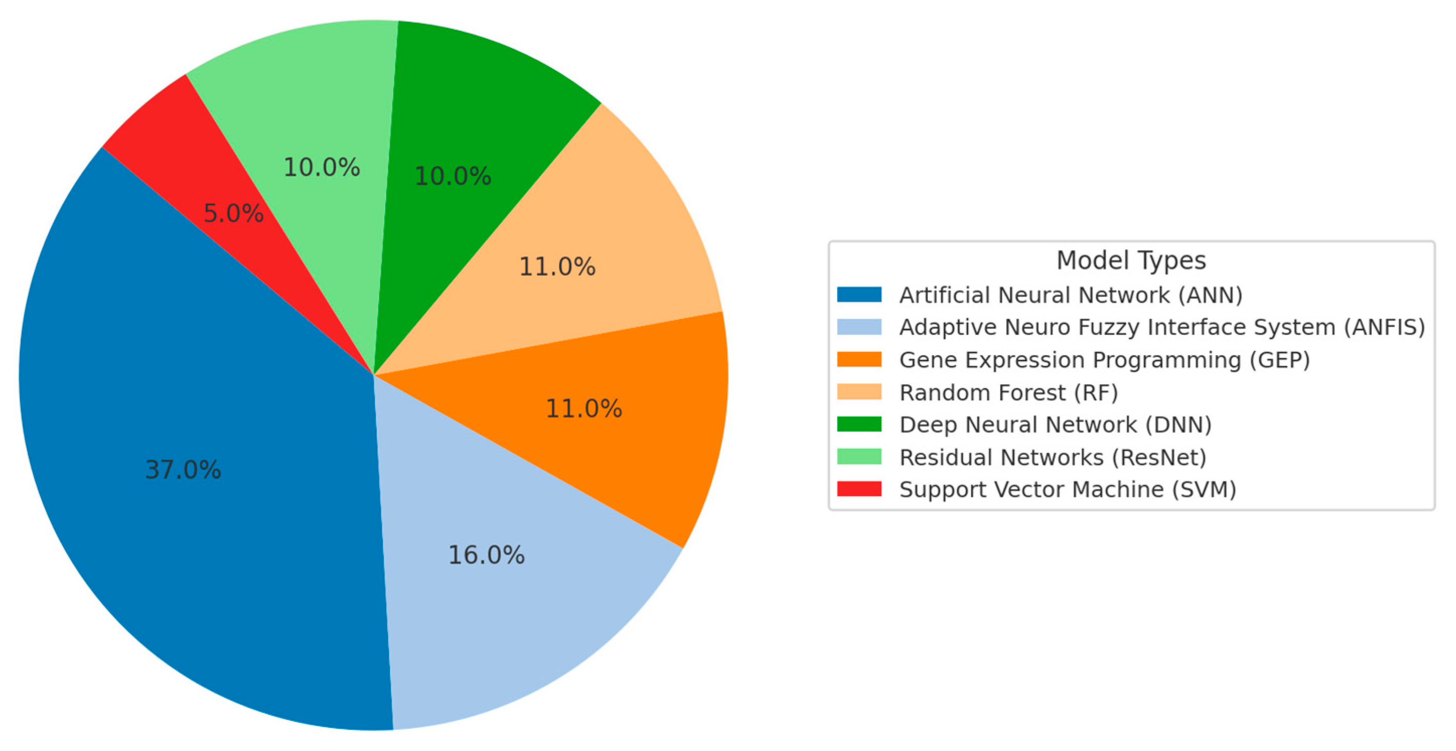 Materials 18 03823 g002 Materials 18 03823 g002