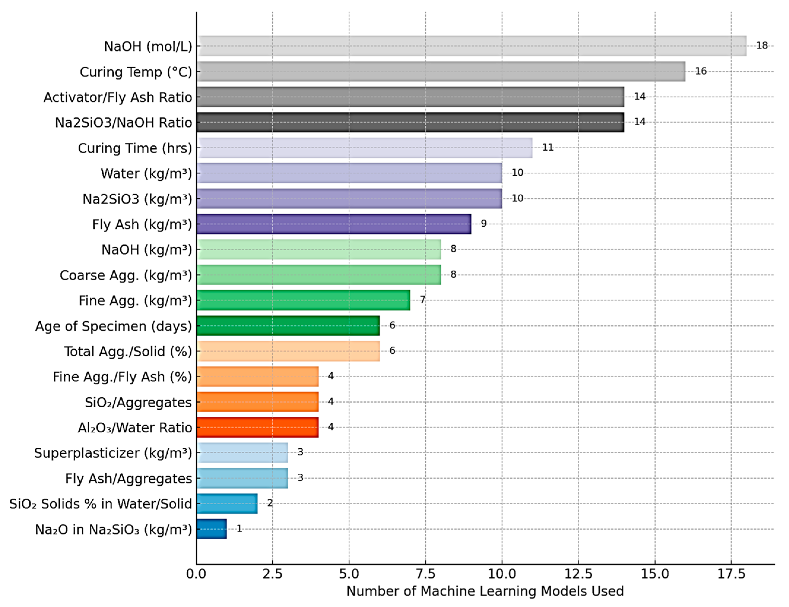 Materials 18 03823 g003 Materials 18 03823 g003