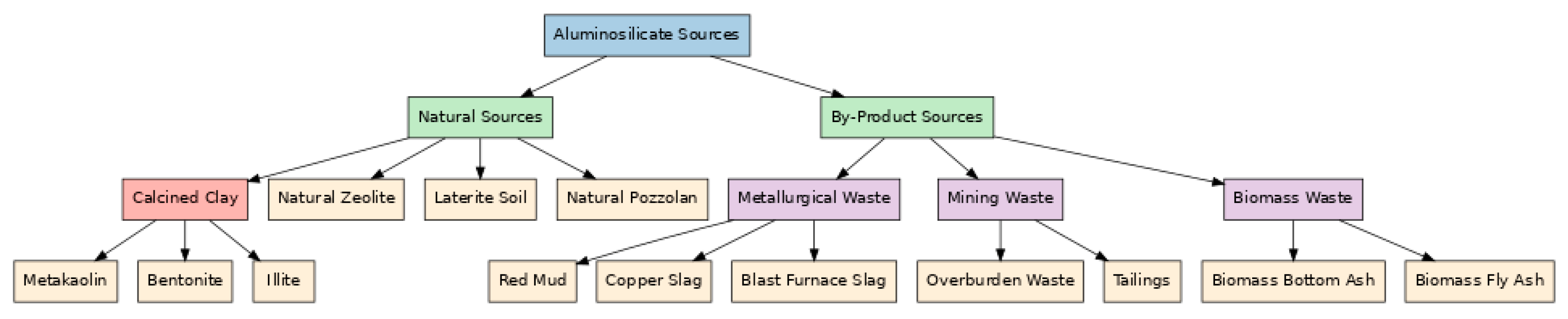 Materials 18 03823 g004 Materials 18 03823 g004