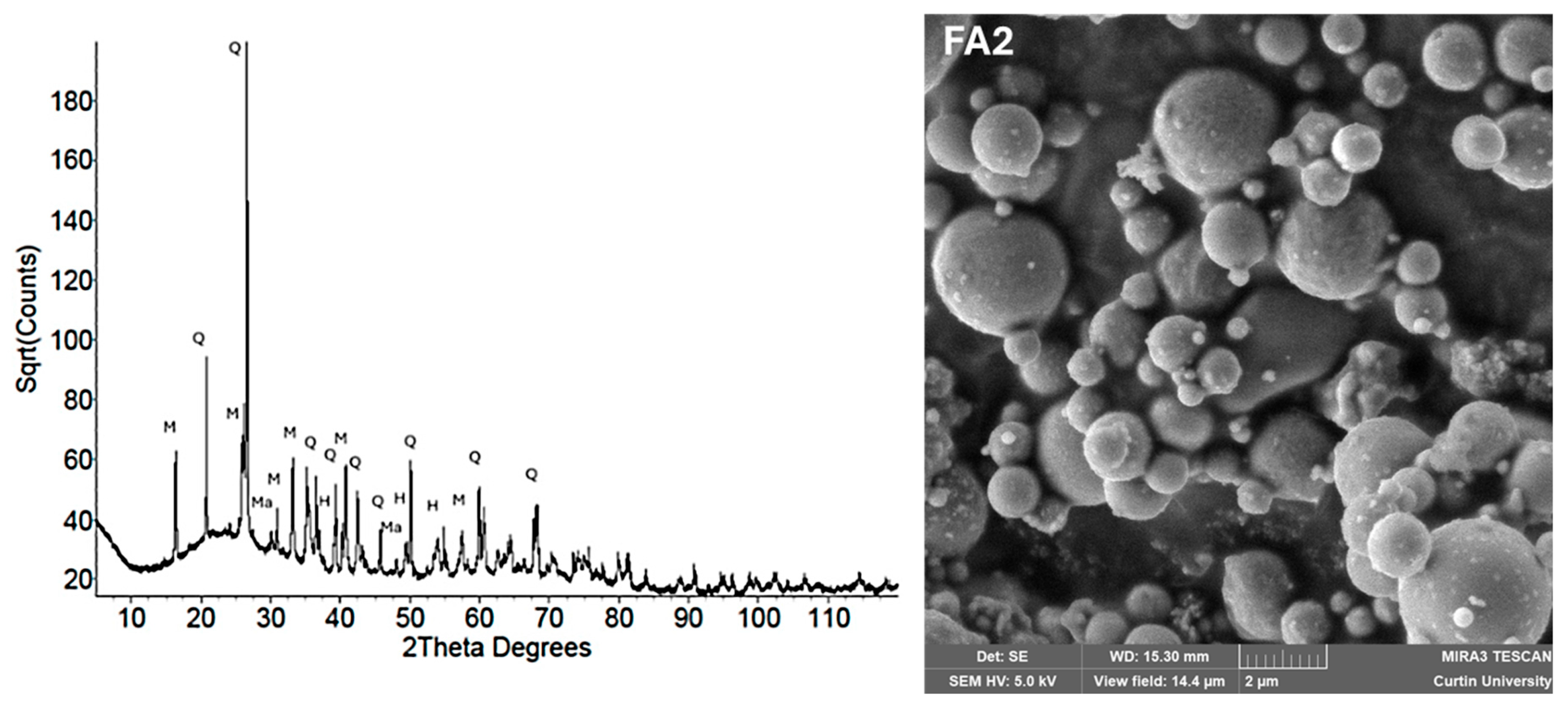Materials 18 03823 g005 Materials 18 03823 g005