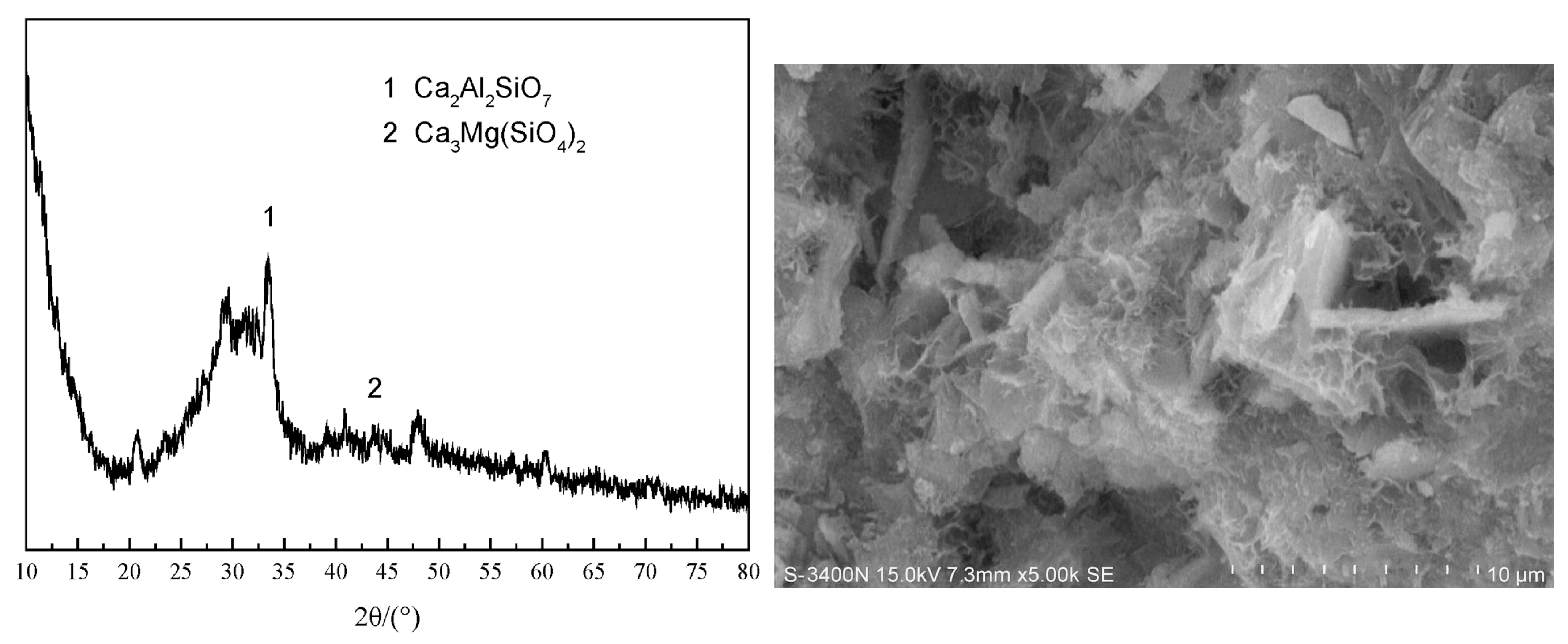 Materials 18 03823 g006 Materials 18 03823 g006