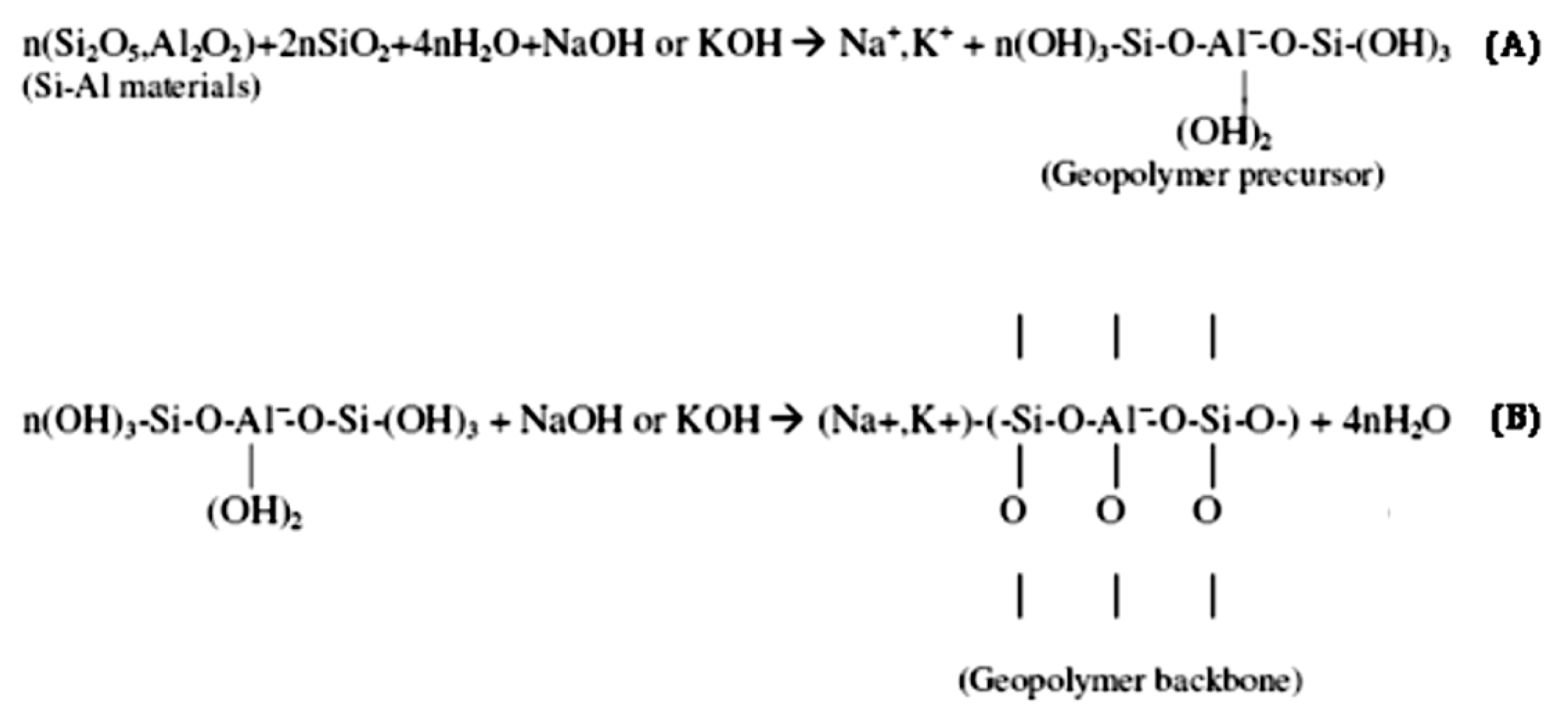 Materials 18 03823 g008 Materials 18 03823 g008