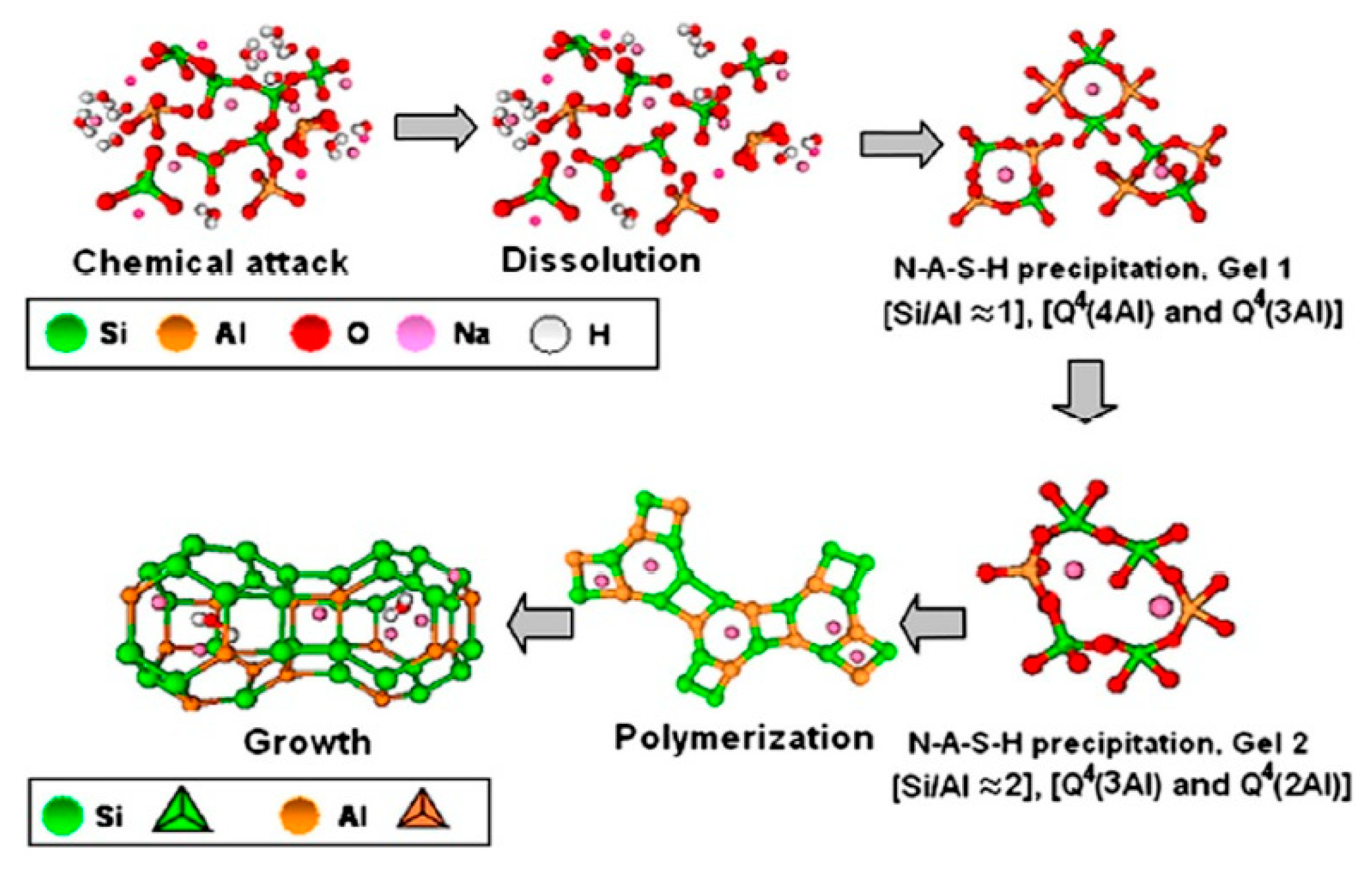 Materials 18 03823 g010 Materials 18 03823 g010
