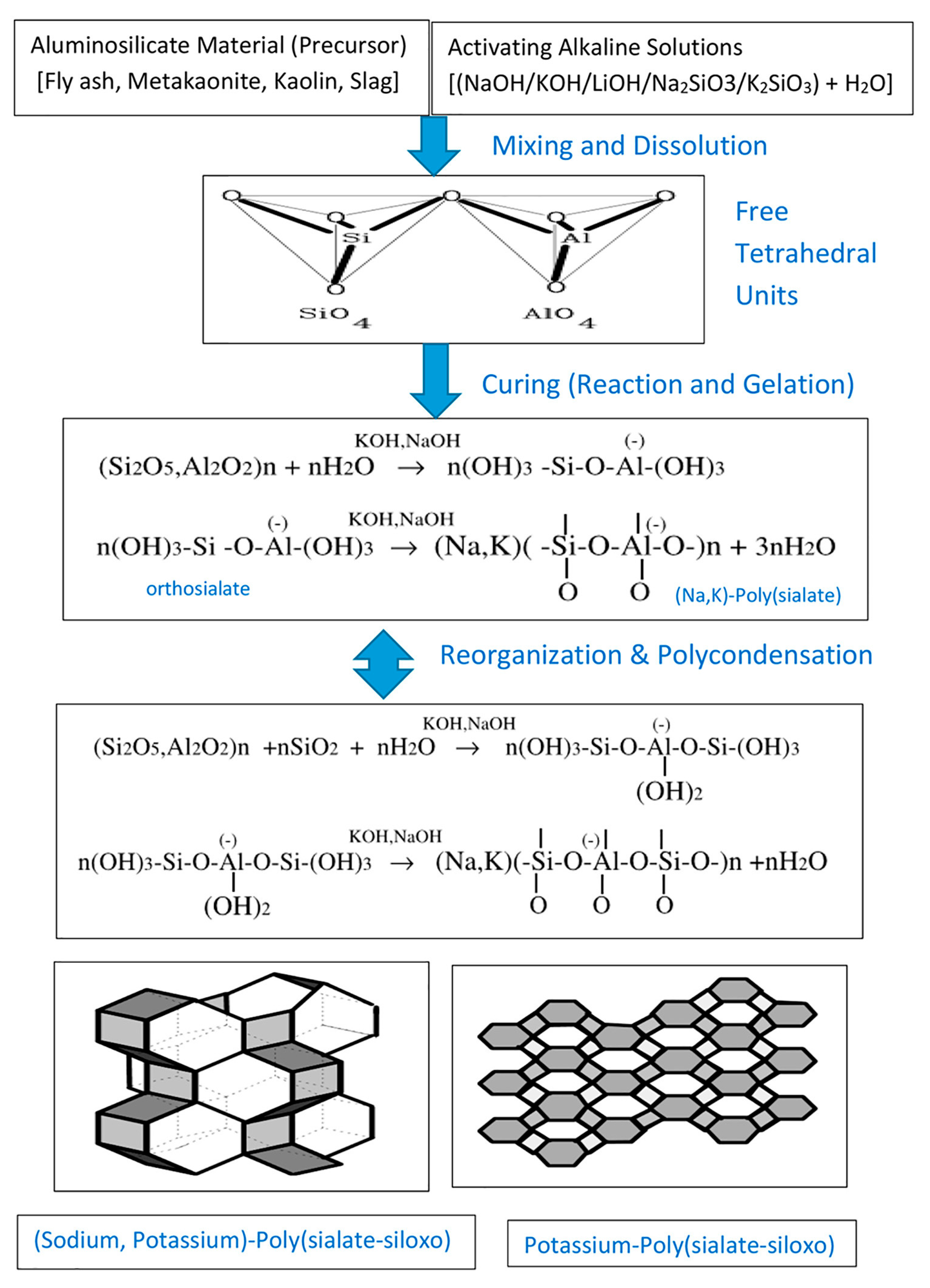 Materials 18 03823 g011 Materials 18 03823 g011