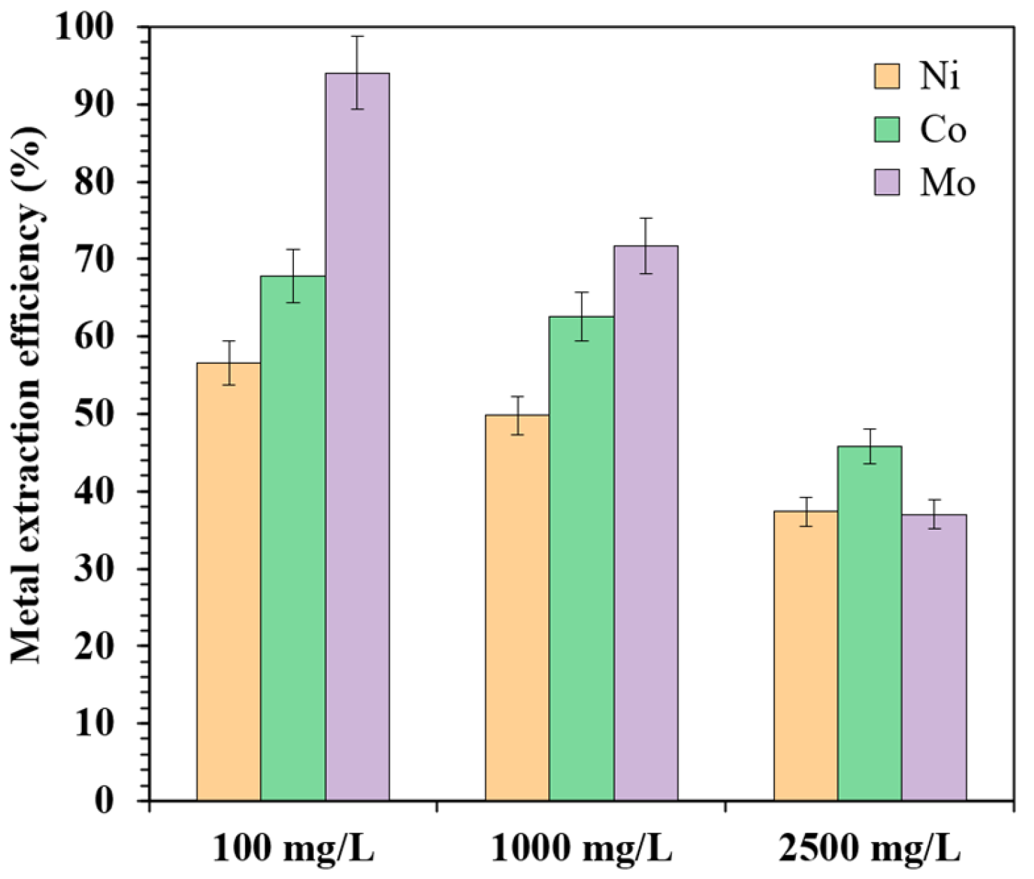 Materials 18 03826 g003