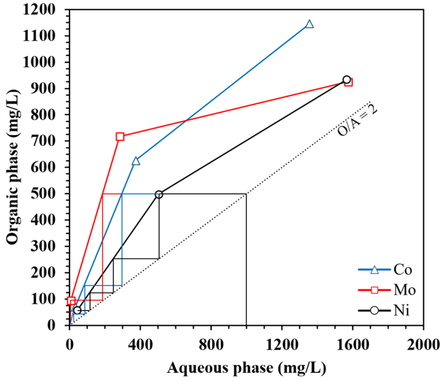 Materials 18 03826 g004