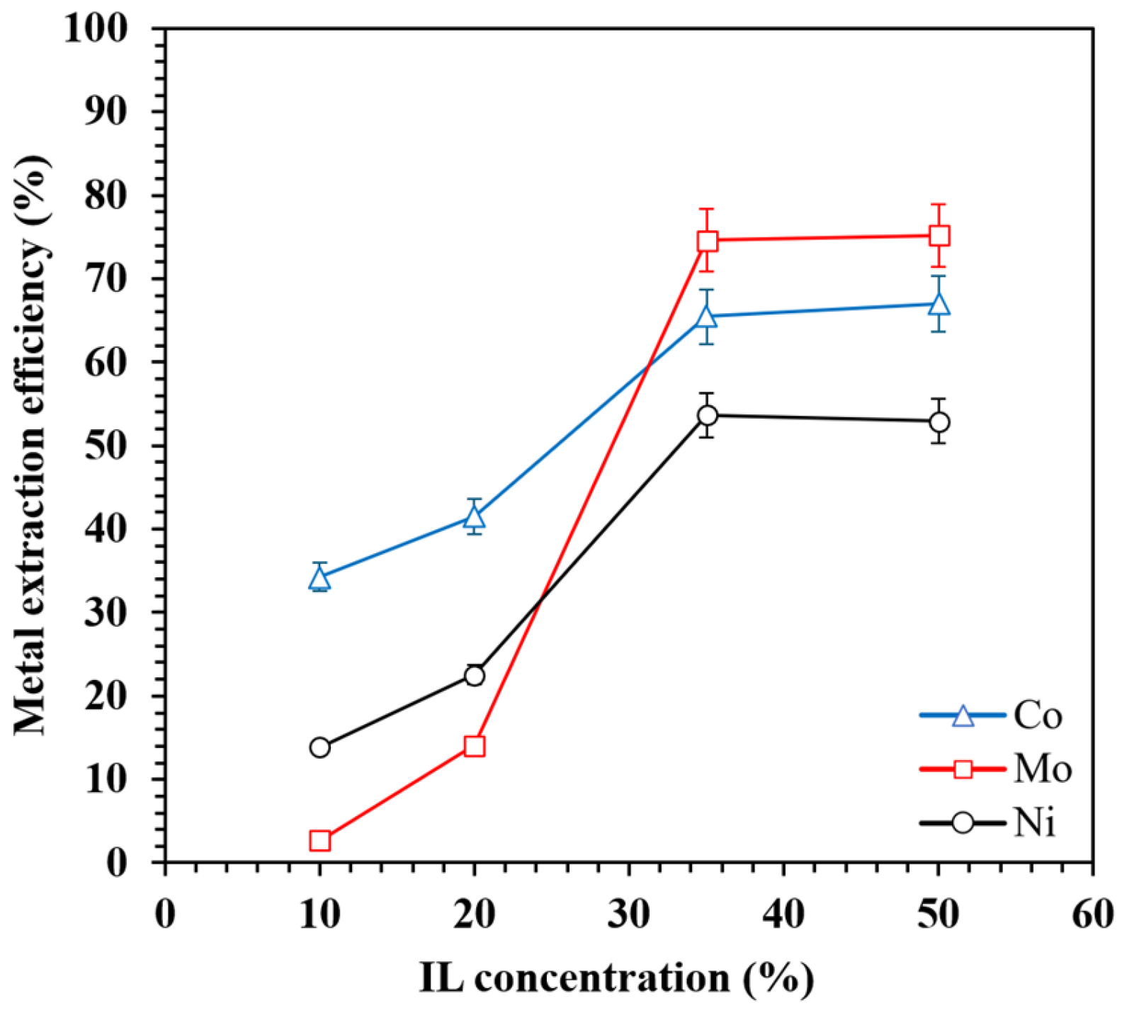 Materials 18 03826 g005