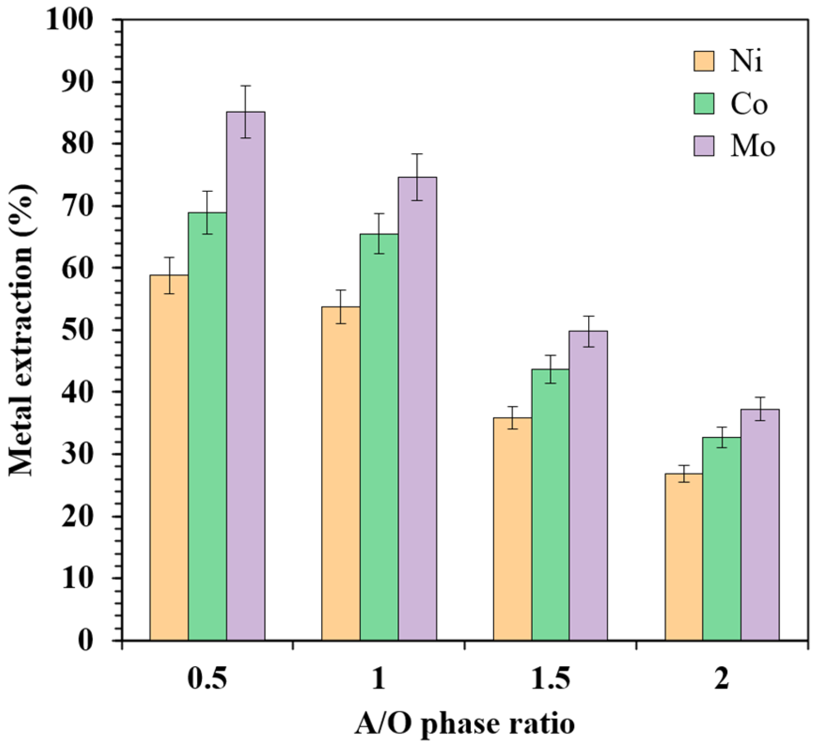 Materials 18 03826 g006