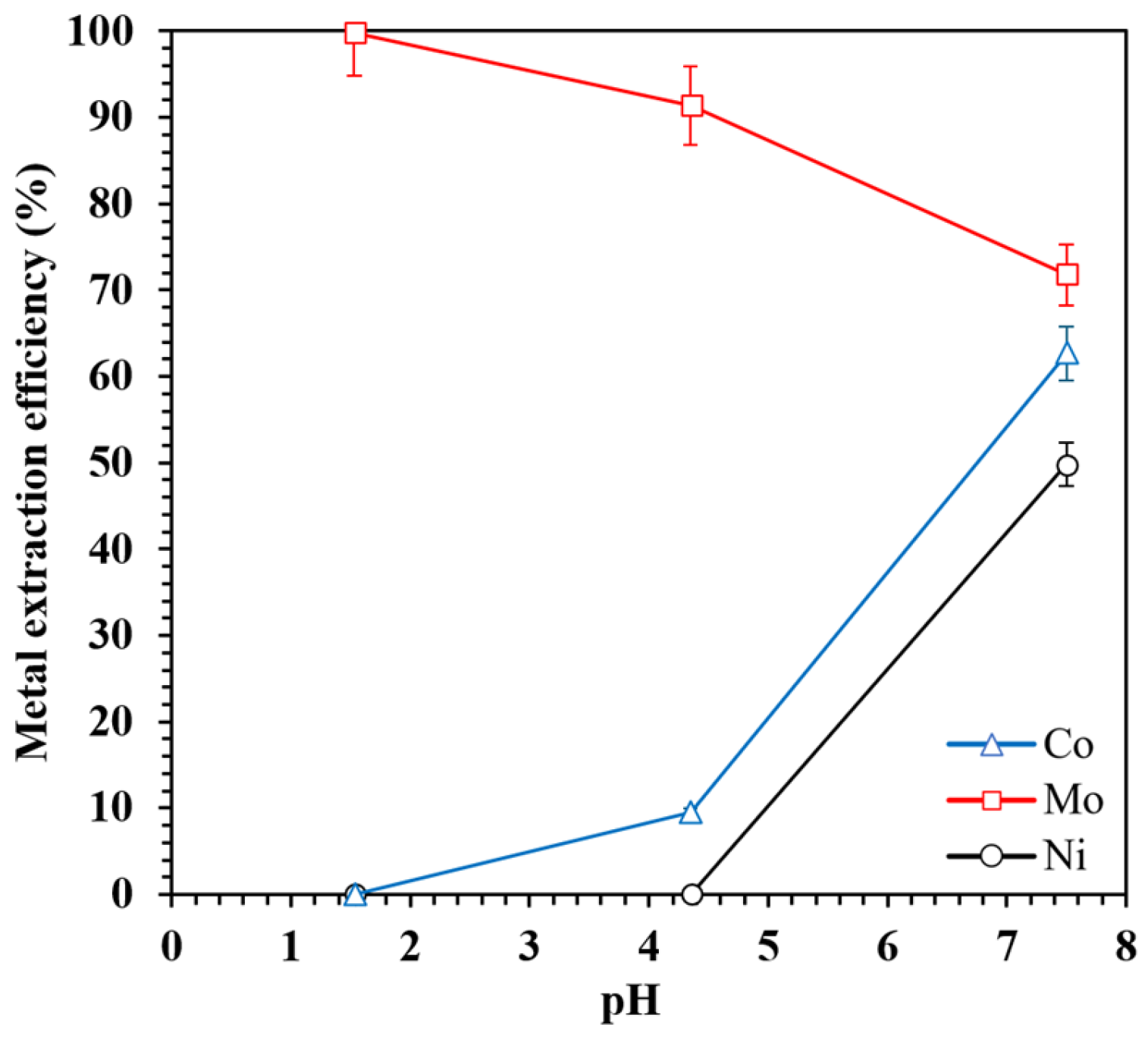 Materials 18 03826 g007