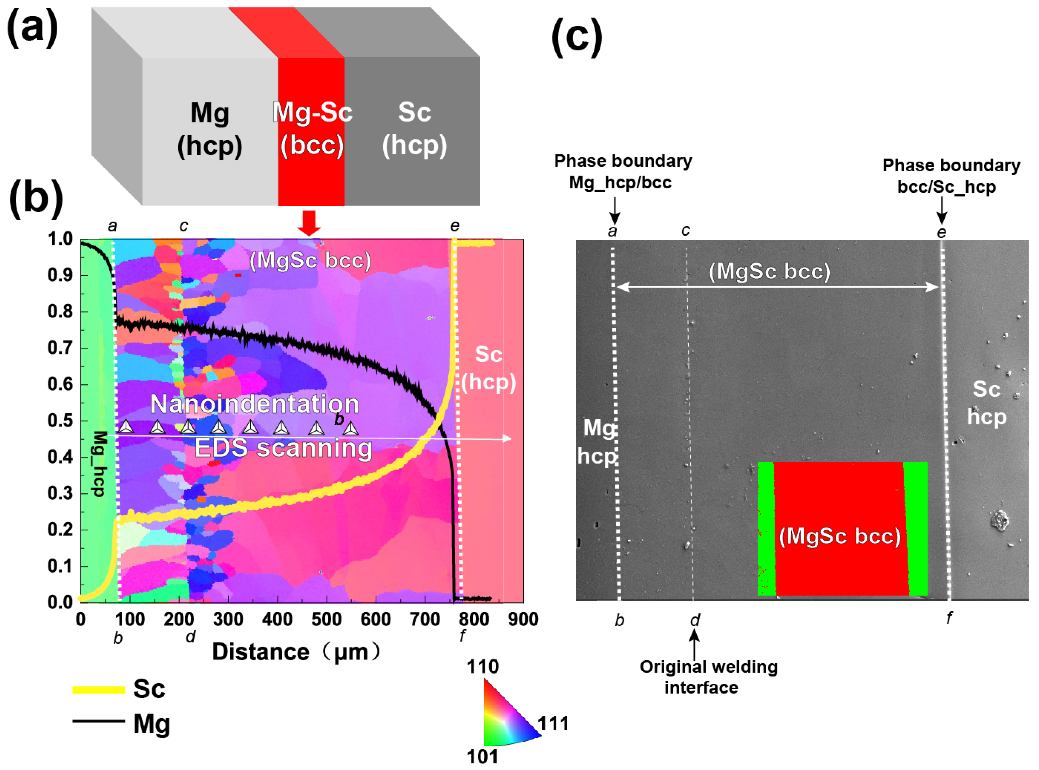 Materials 18 03828 g001 Materials 18 03828 g001