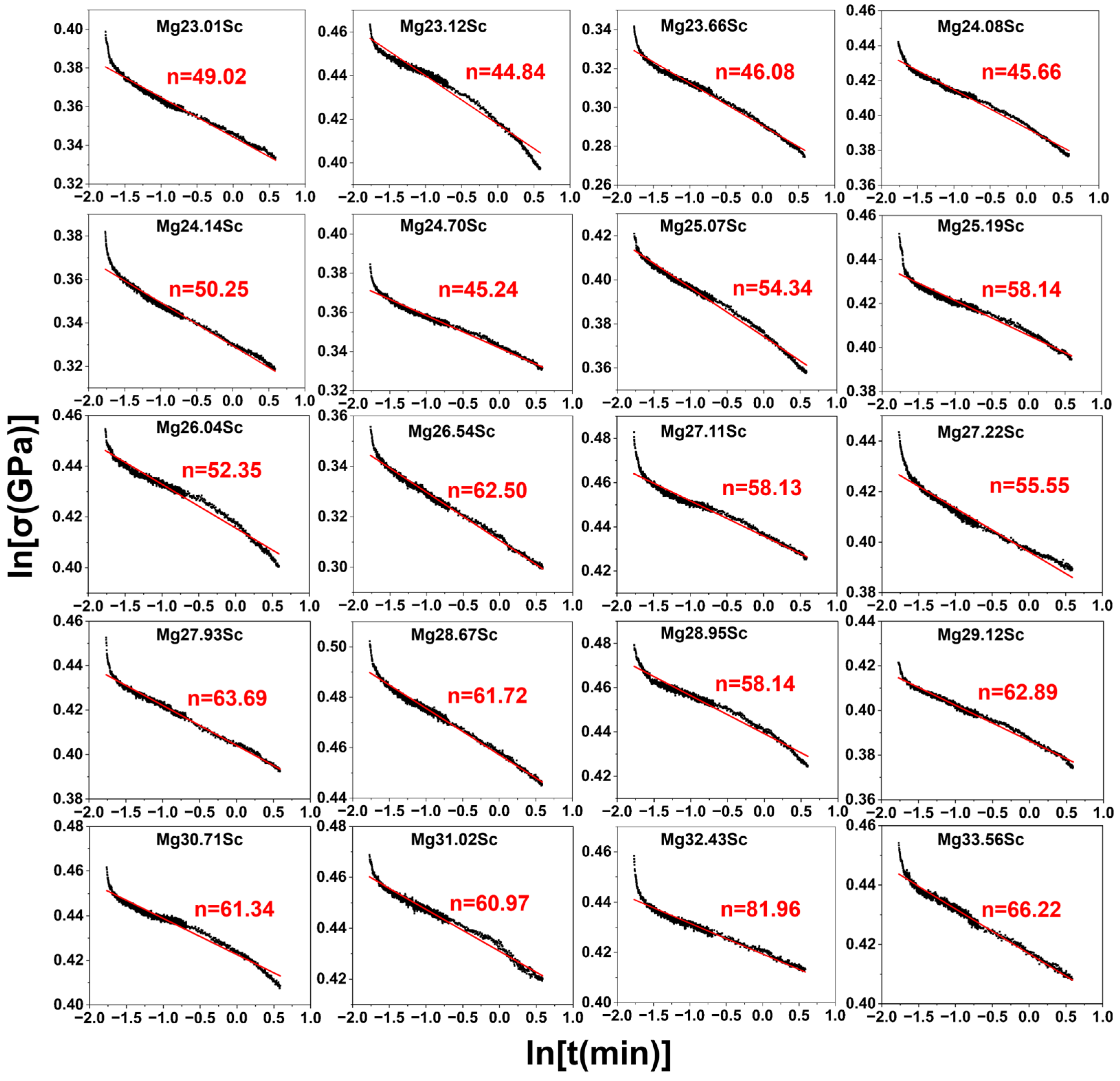 Materials 18 03828 g004 Materials 18 03828 g004