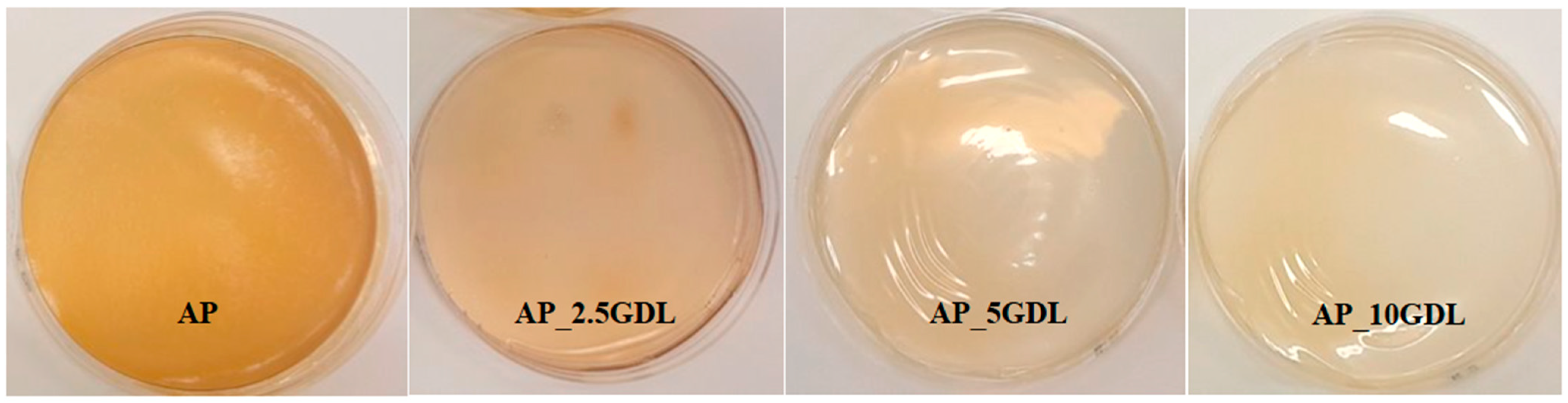 Materials 18 03831 g001