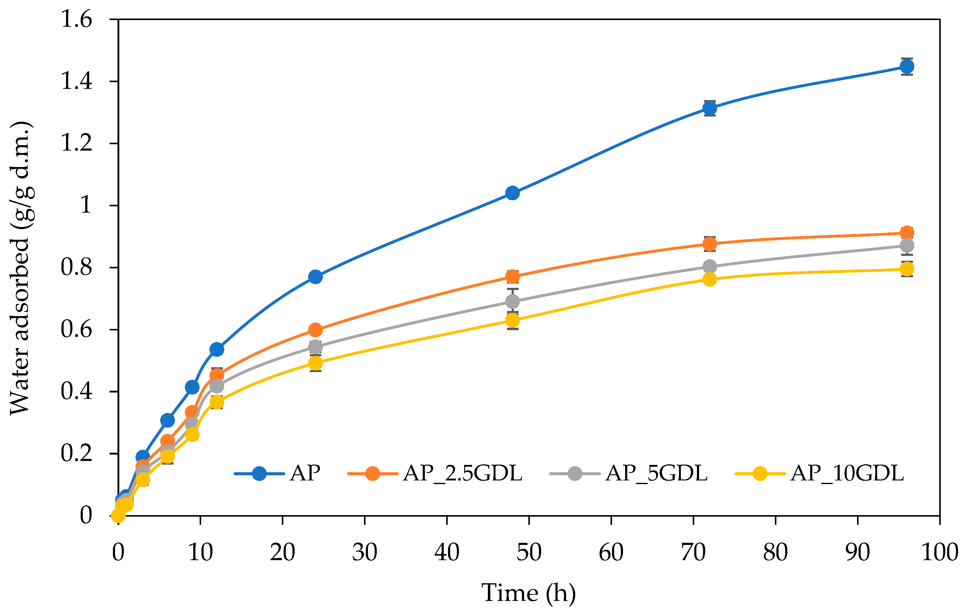 Materials 18 03831 g004