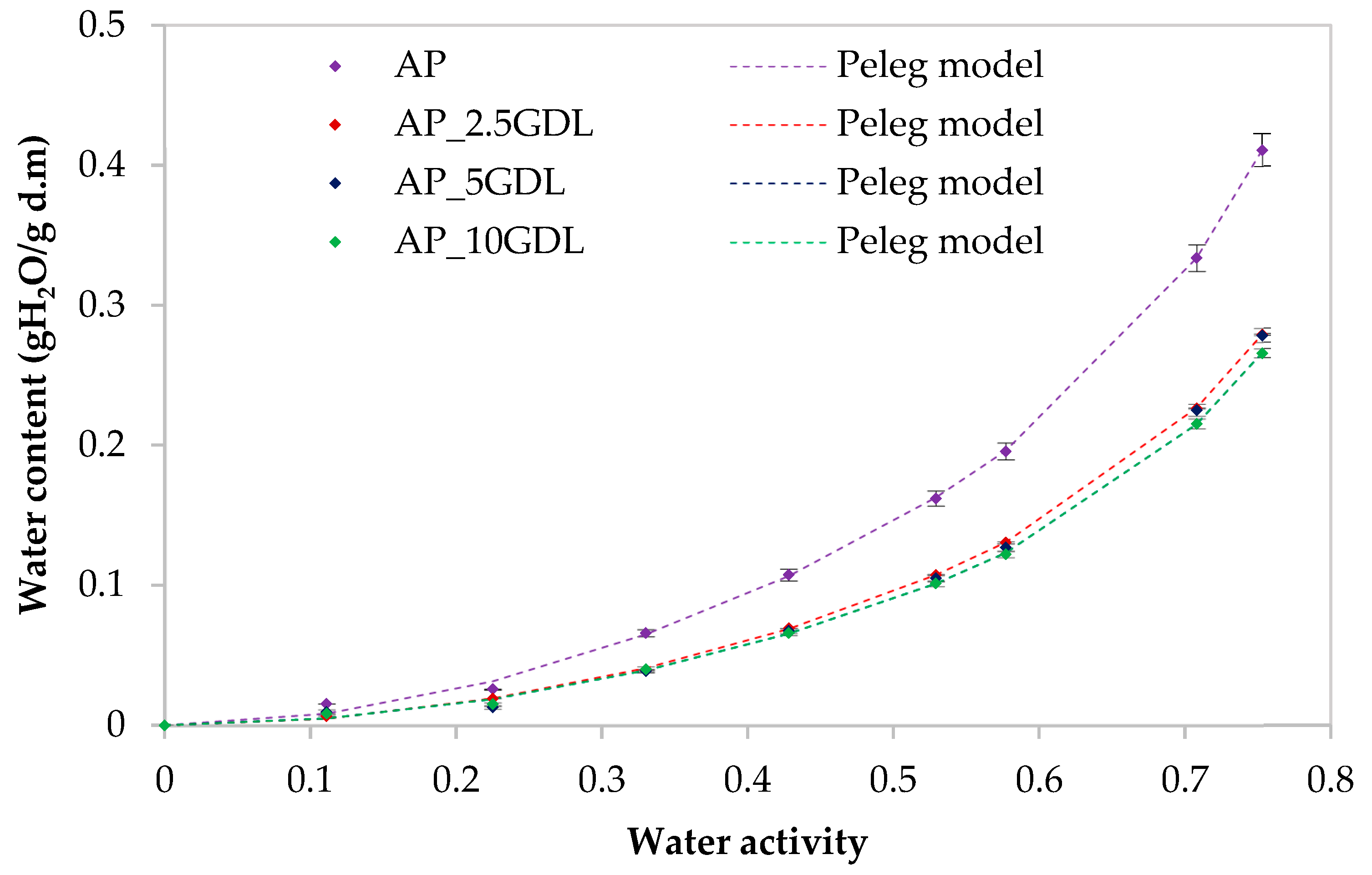 Materials 18 03831 g005