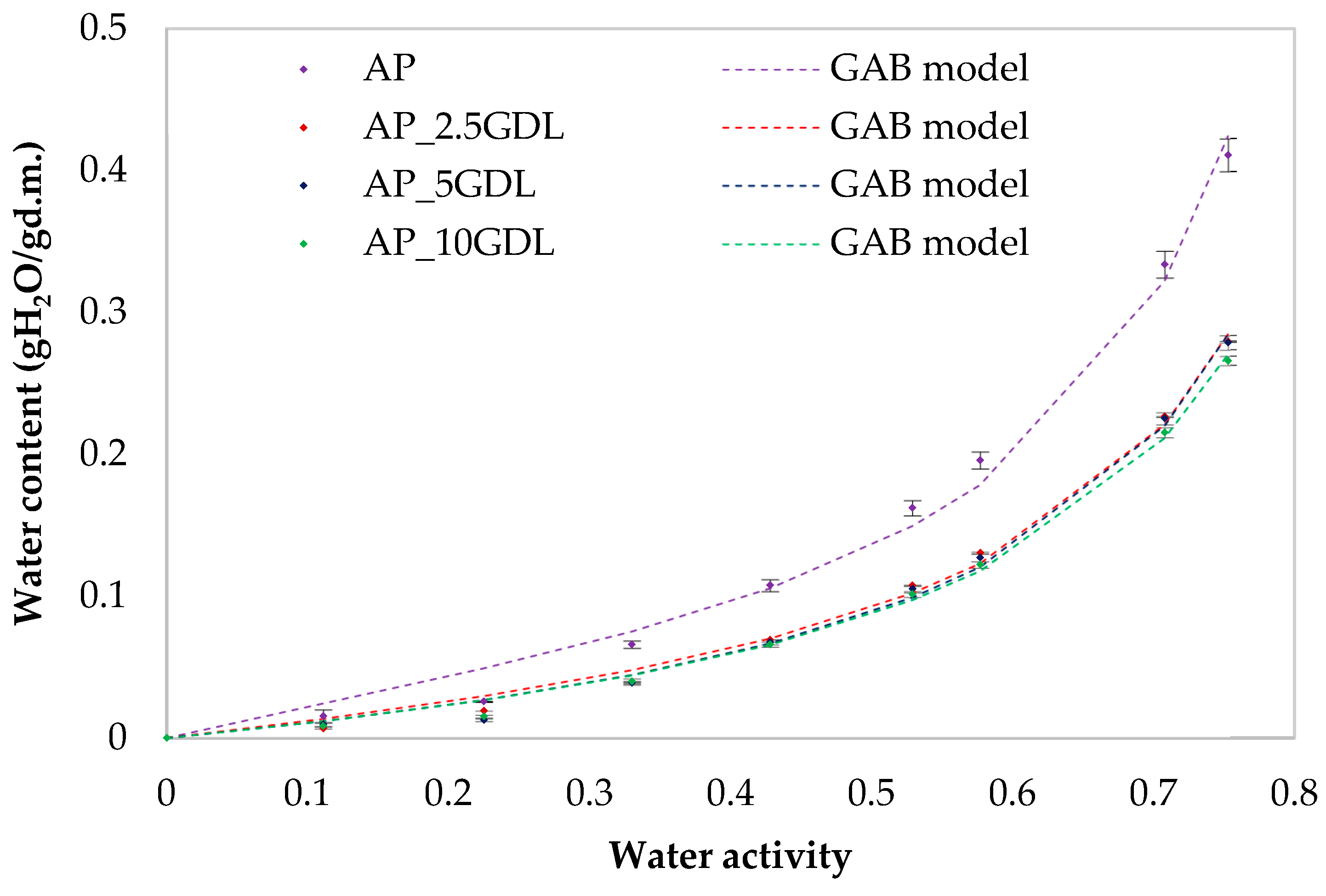 Materials 18 03831 g006