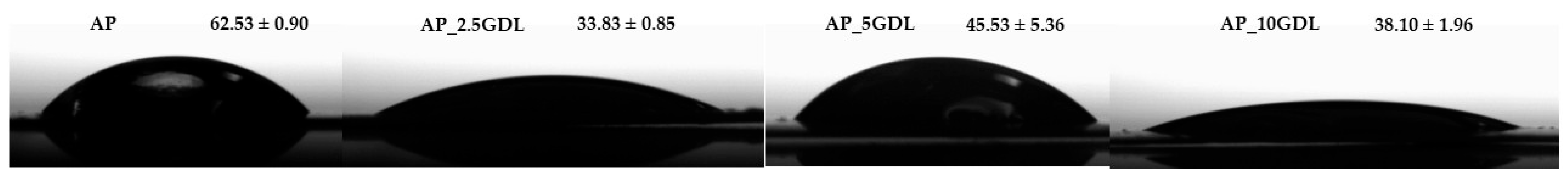 Materials 18 03831 g007