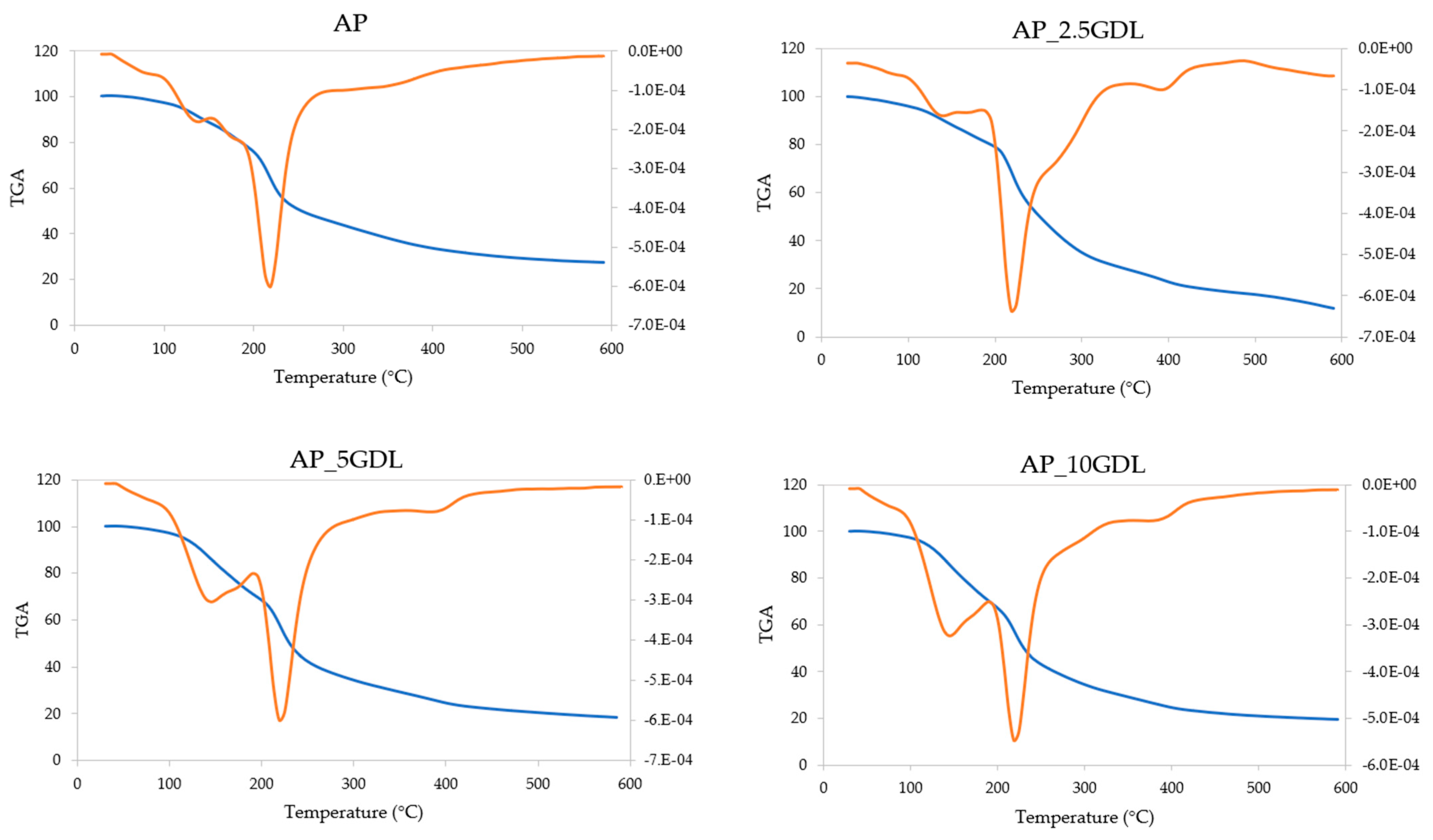 Materials 18 03831 g008