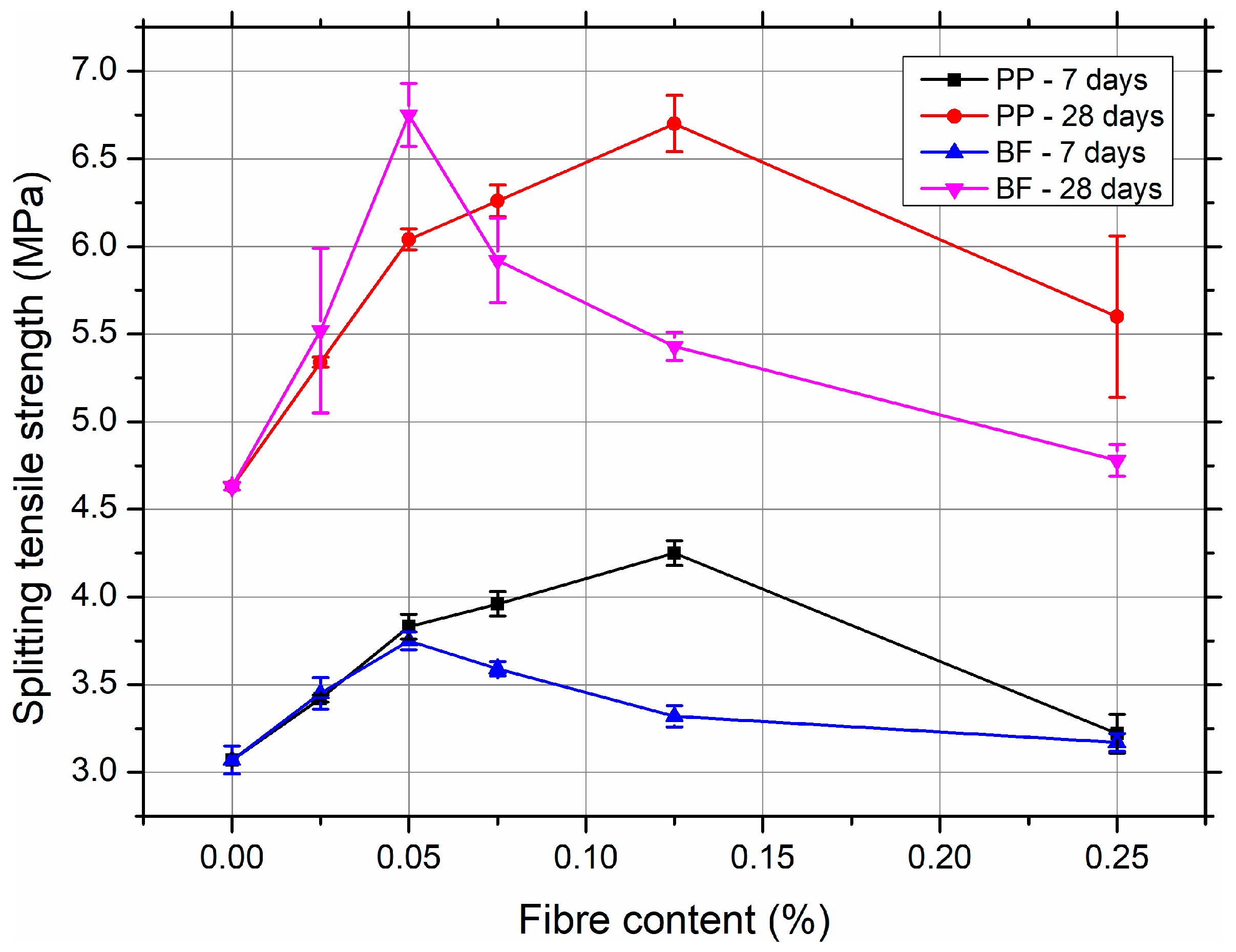 Materials 18 03833 g003 Materials 18 03833 g003
