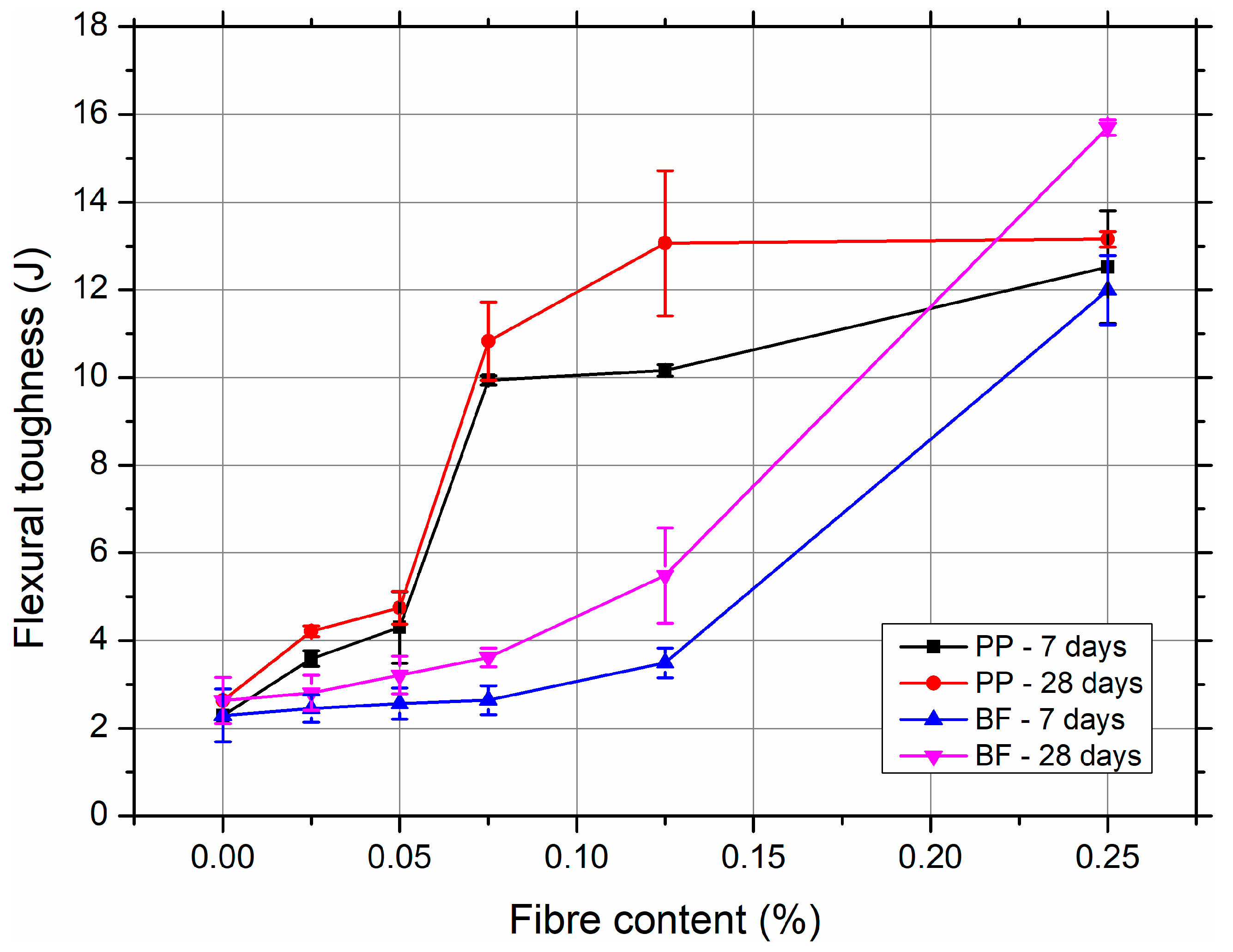 Materials 18 03833 g006 Materials 18 03833 g006