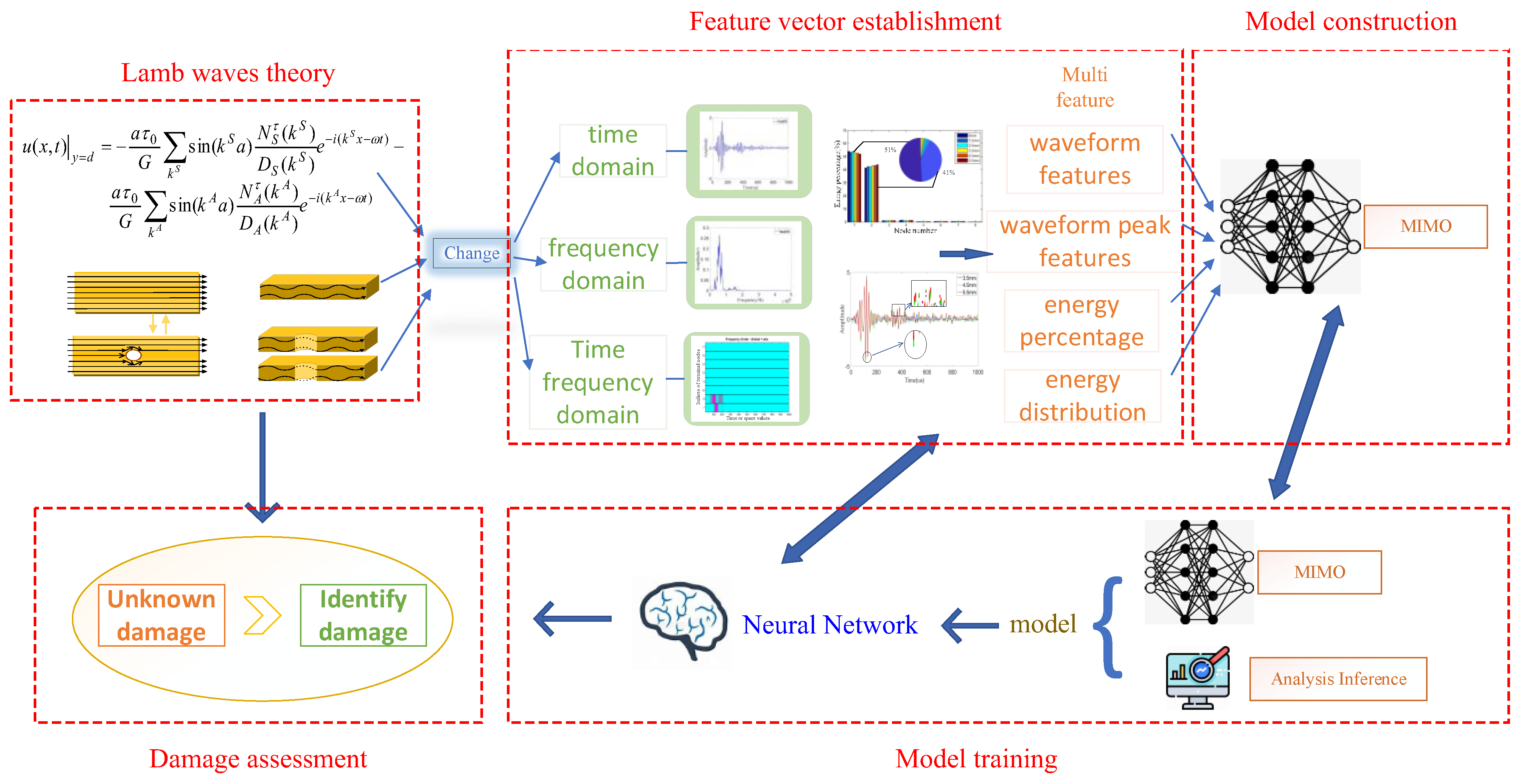 Materials 18 03834 g001 Materials 18 03834 g001