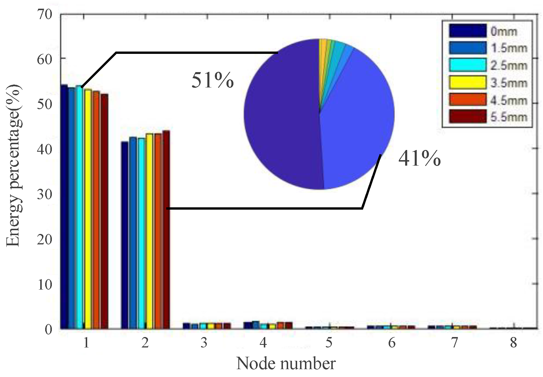 Materials 18 03834 g003 Materials 18 03834 g003