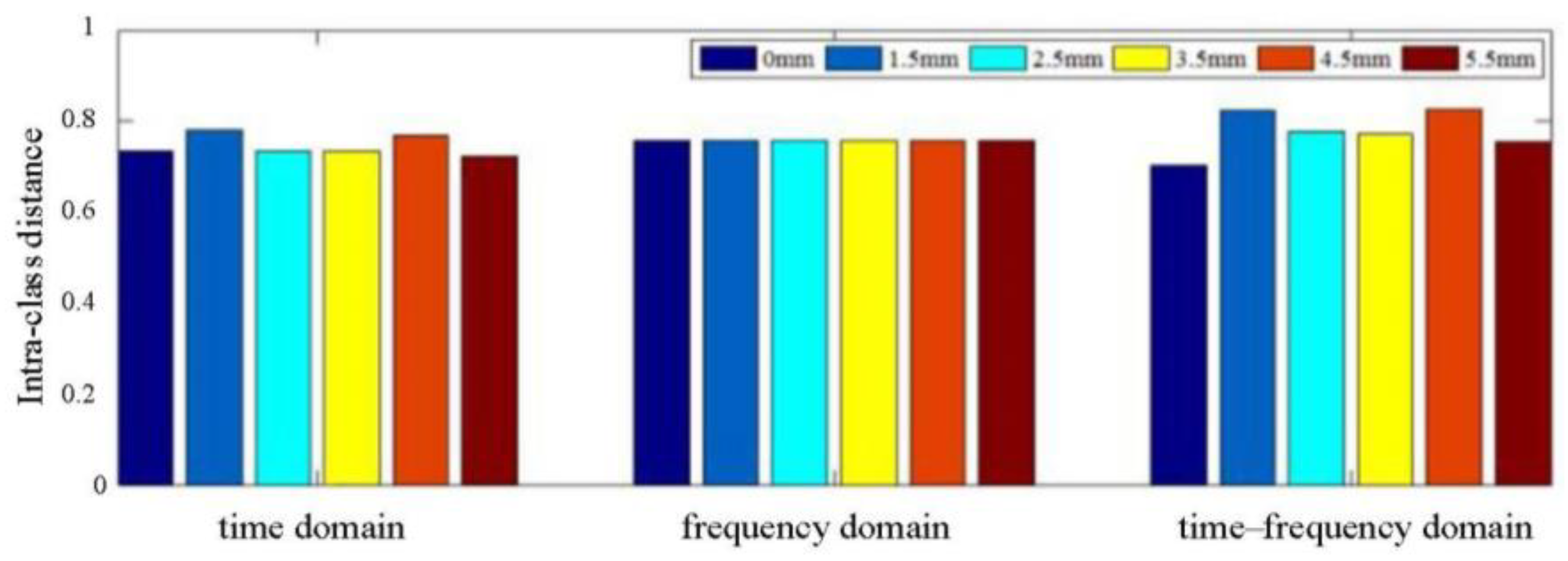 Materials 18 03834 g007 Materials 18 03834 g007
