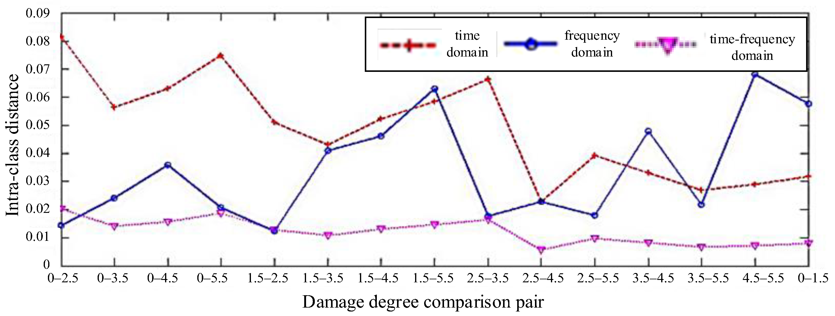 Materials 18 03834 g009 Materials 18 03834 g009