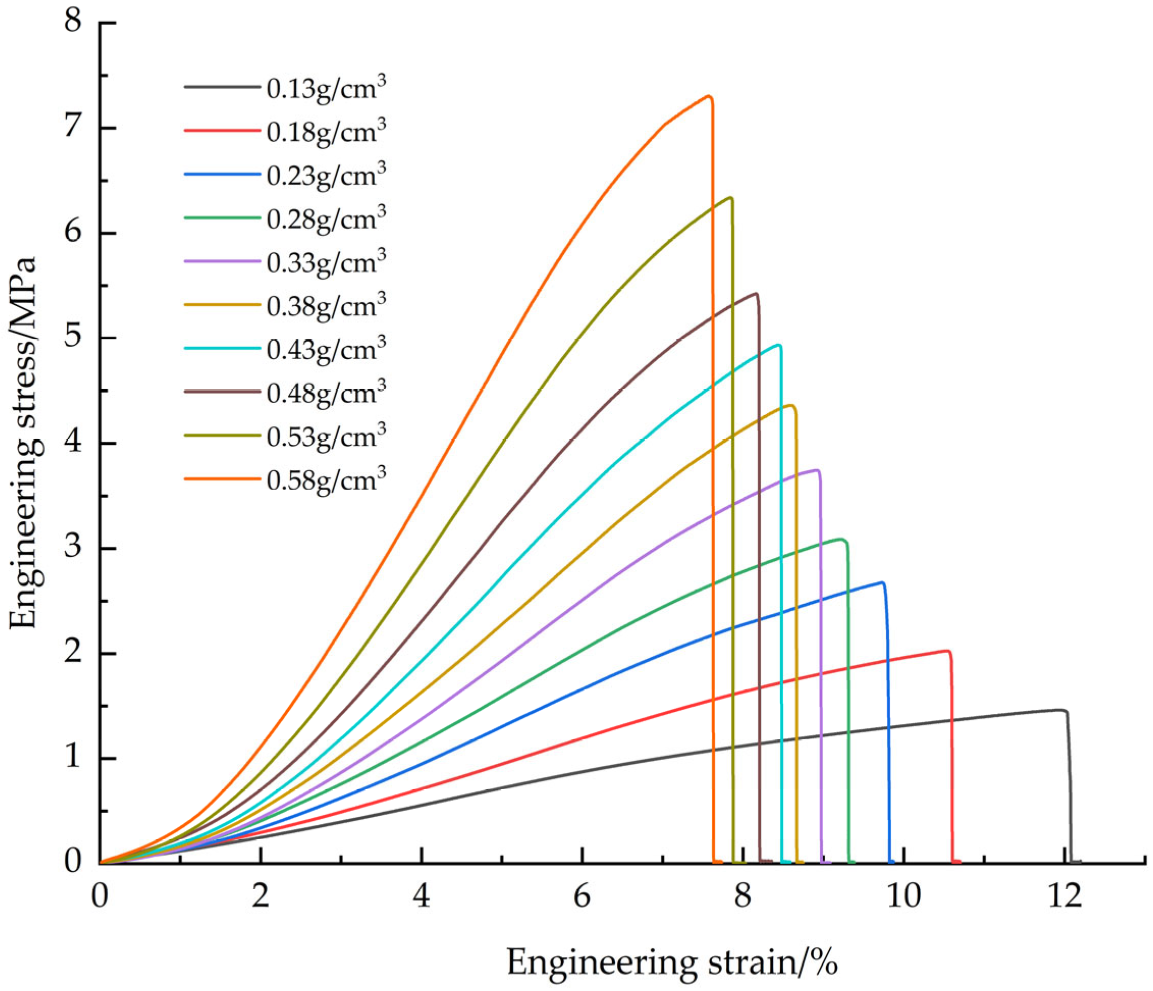 Materials 18 03835 g006