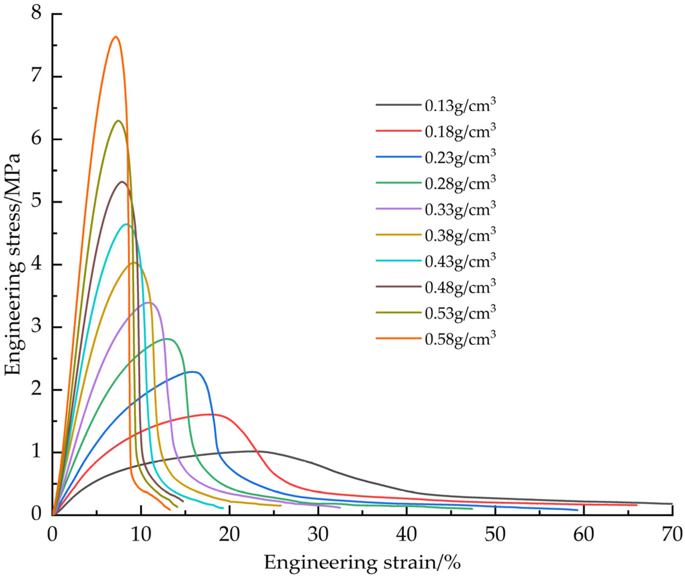 Materials 18 03835 g007