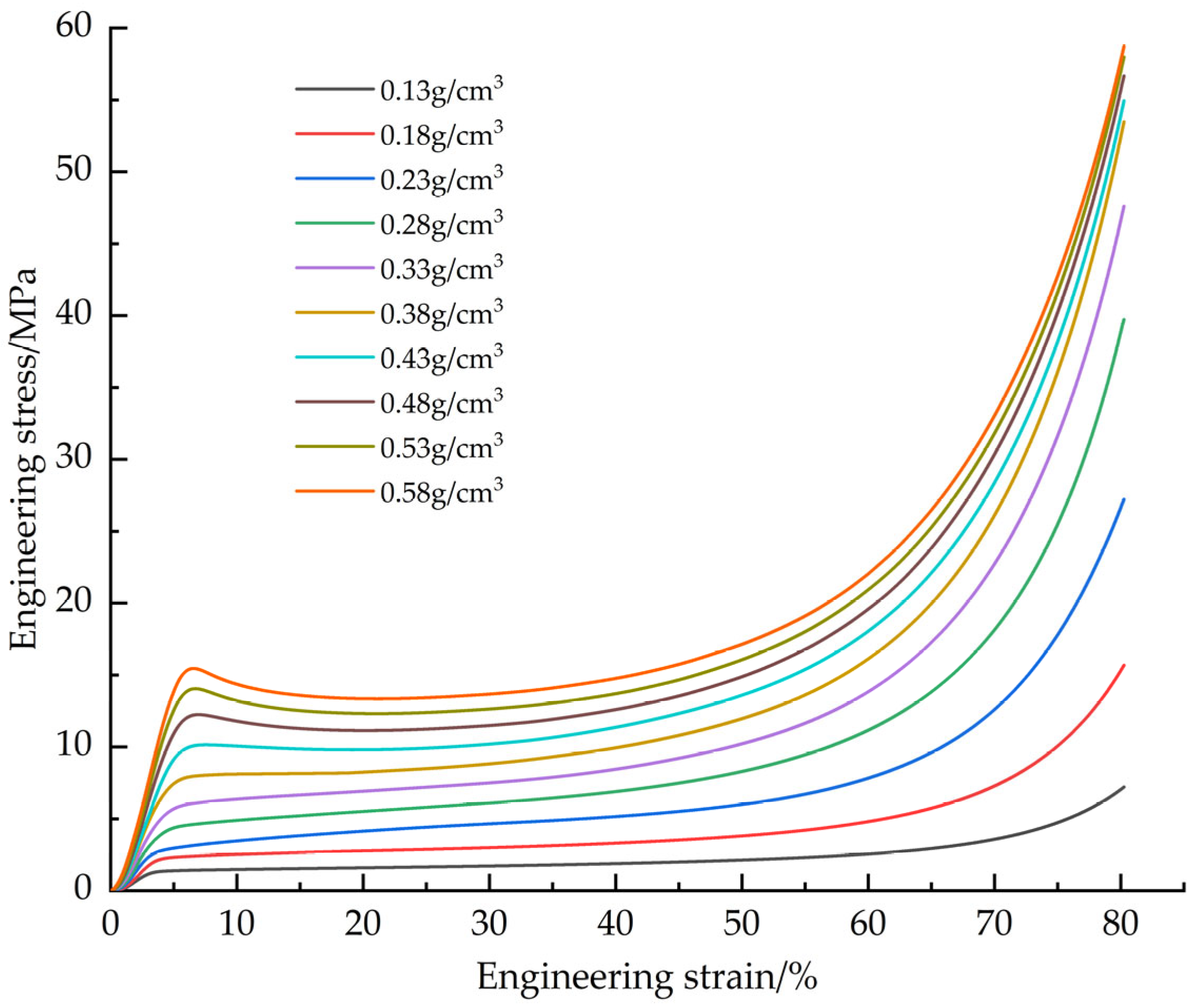 Materials 18 03835 g008