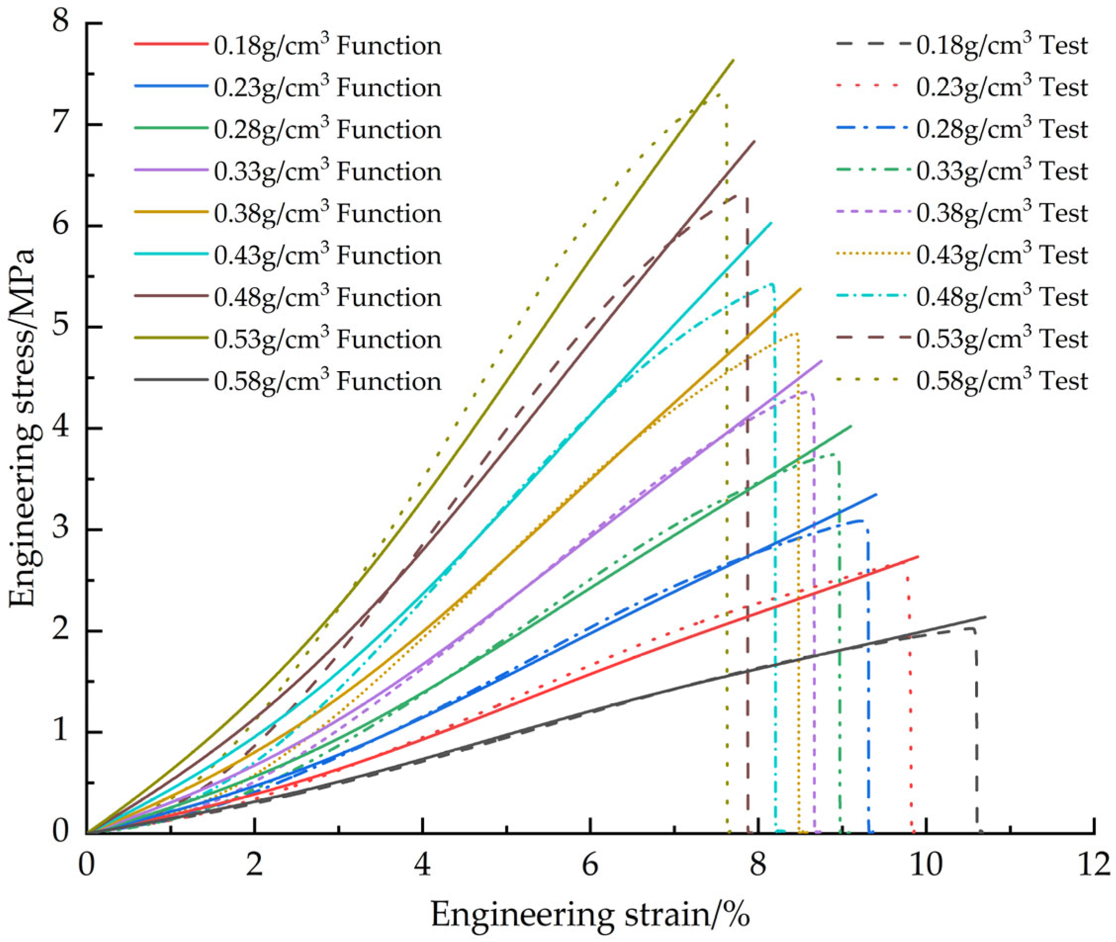Materials 18 03835 g010