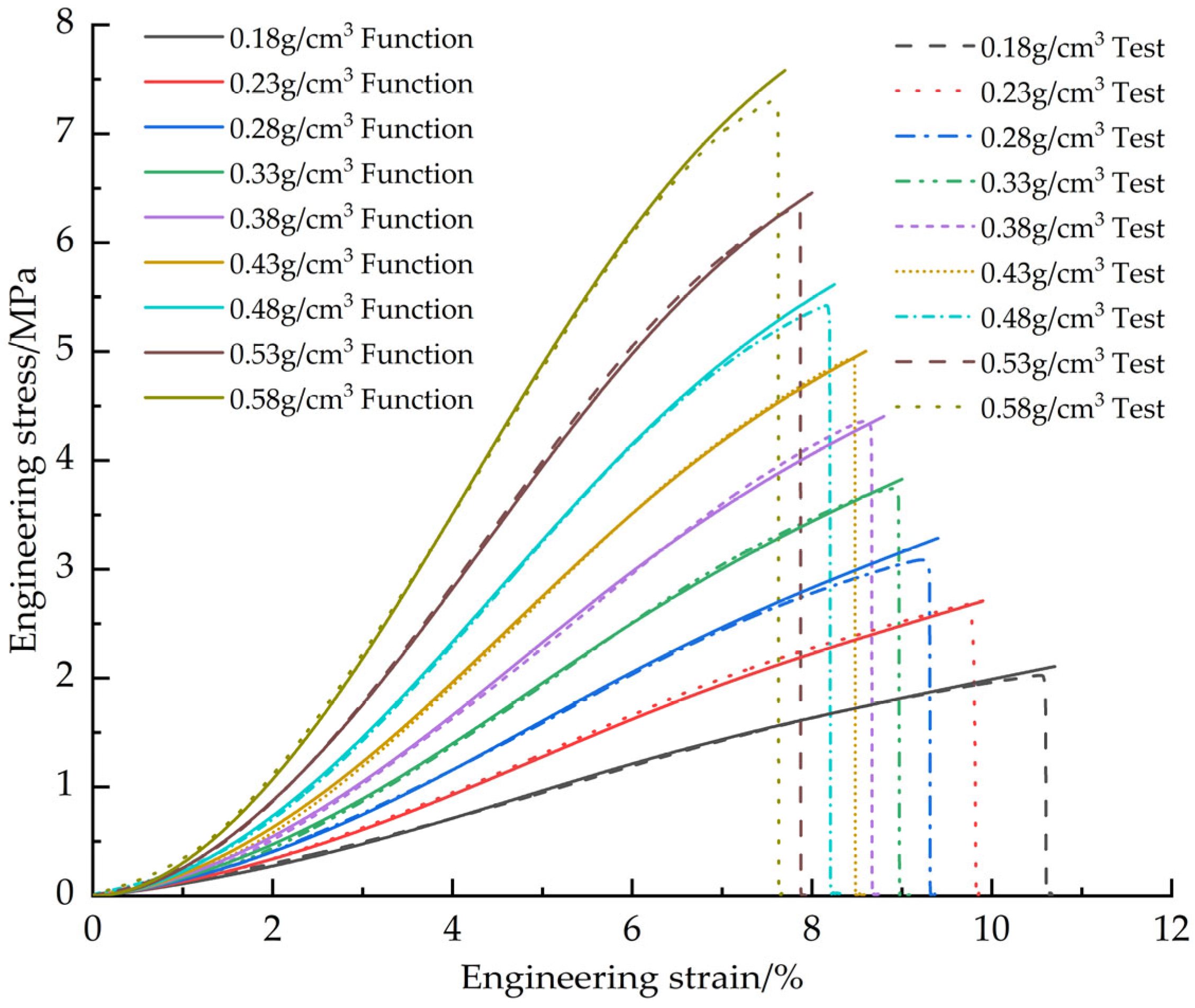 Materials 18 03835 g011
