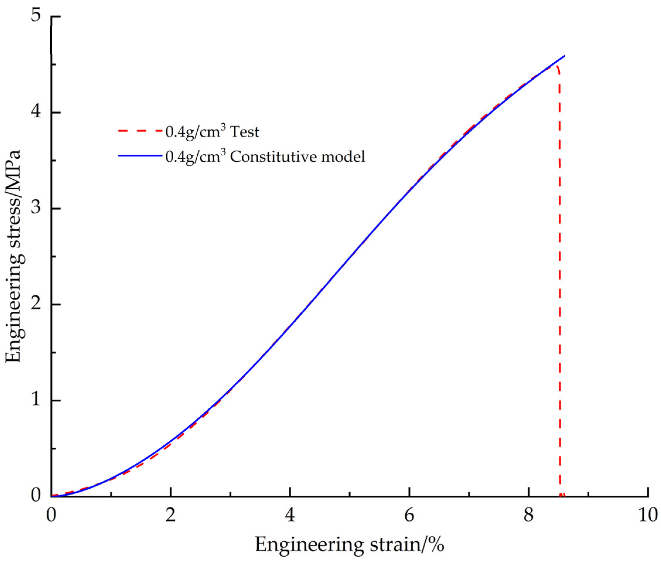 Materials 18 03835 g013