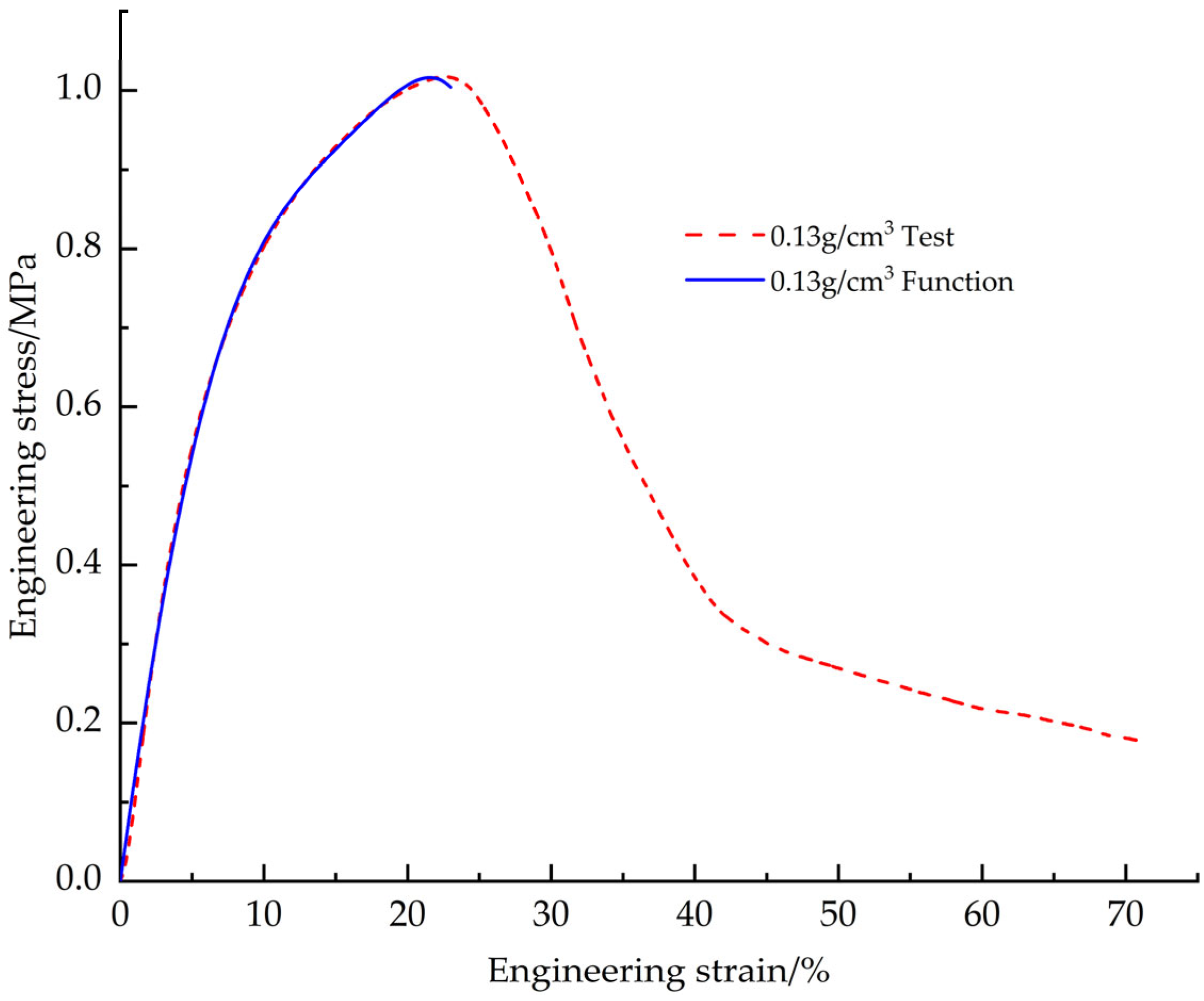 Materials 18 03835 g014