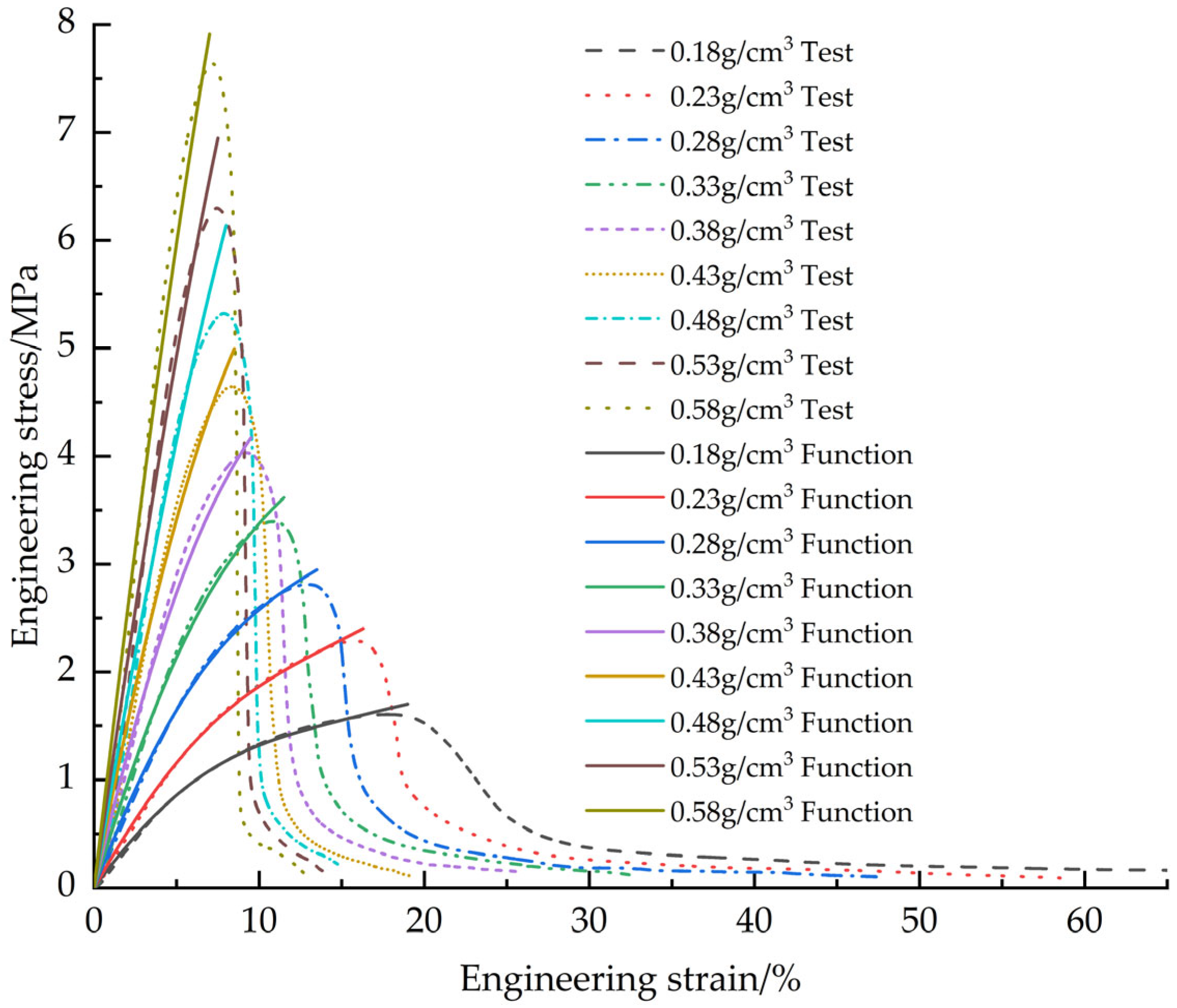 Materials 18 03835 g015