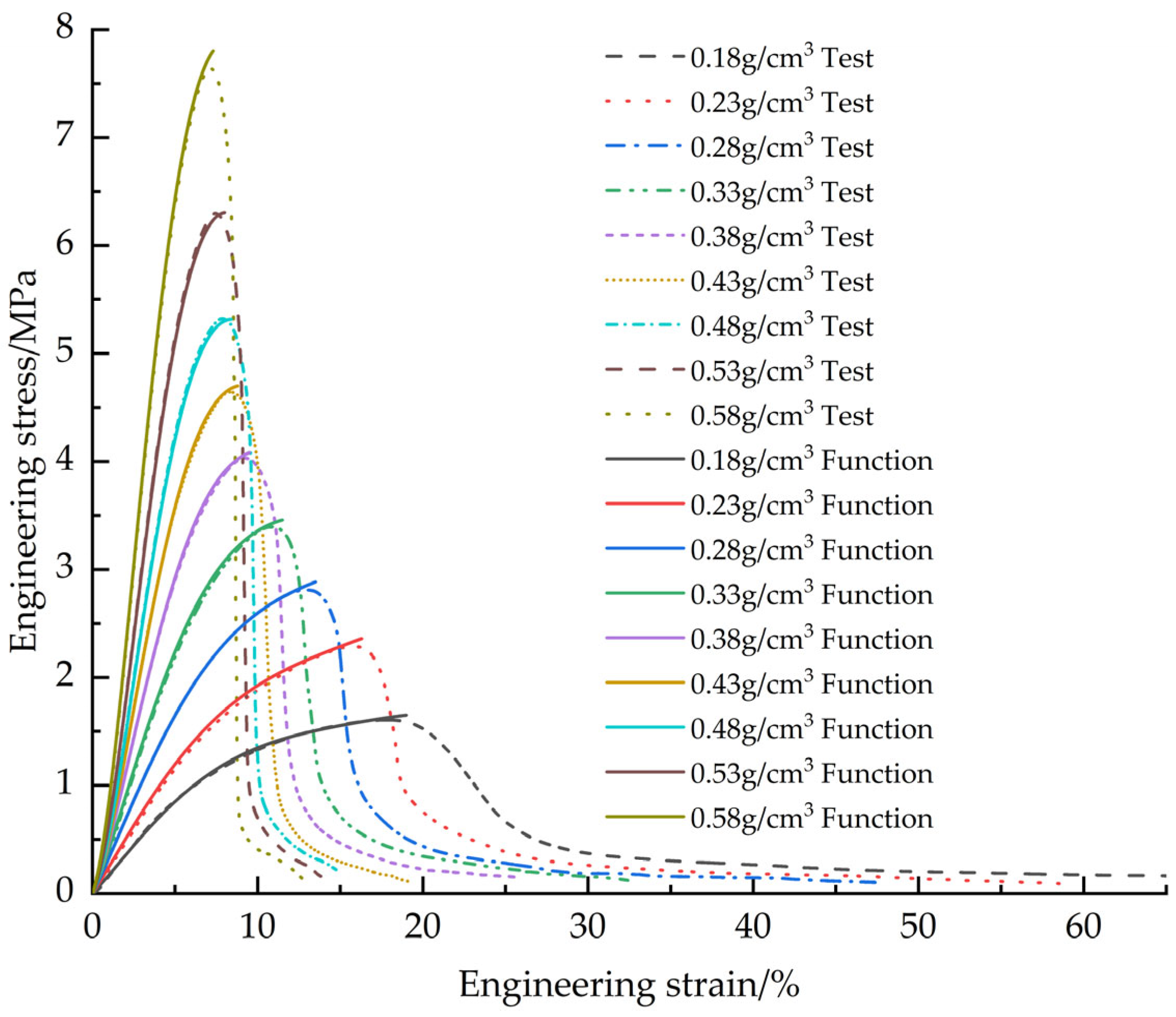 Materials 18 03835 g016