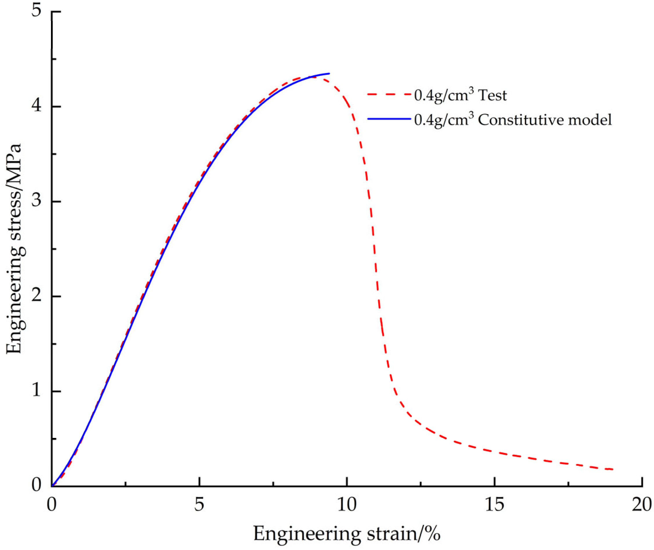 Materials 18 03835 g018