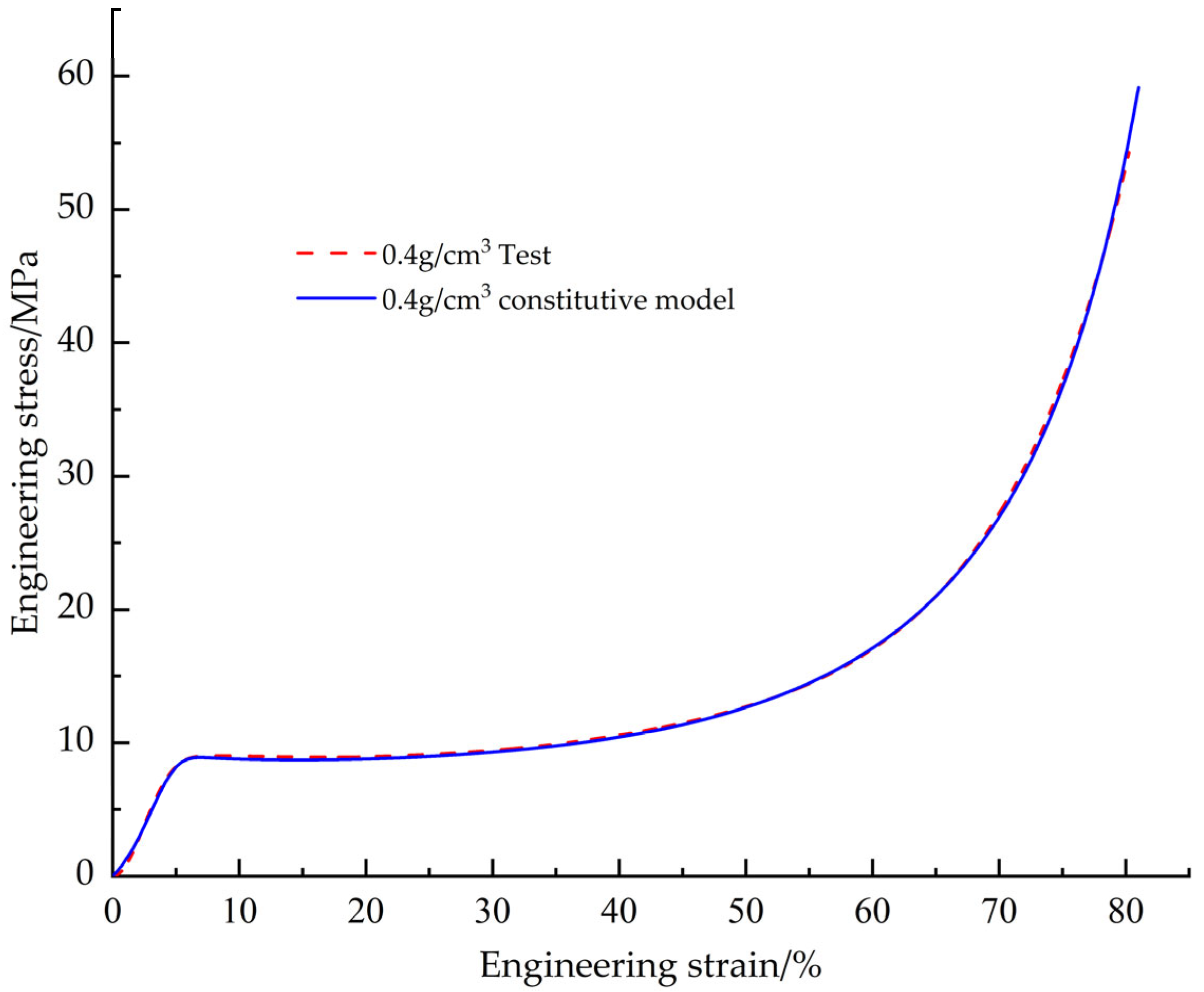 Materials 18 03835 g022